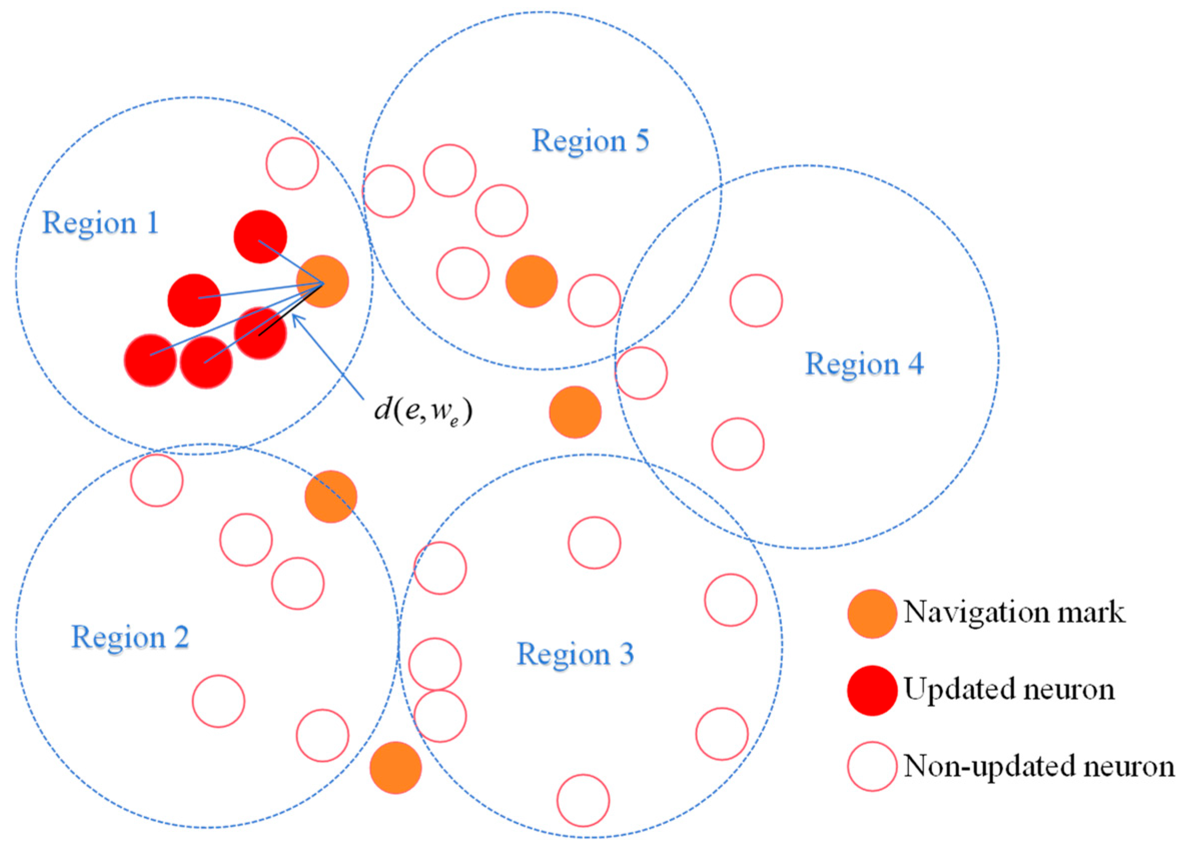 Jmse 13 01537 g006 Jmse 13 01537 g006