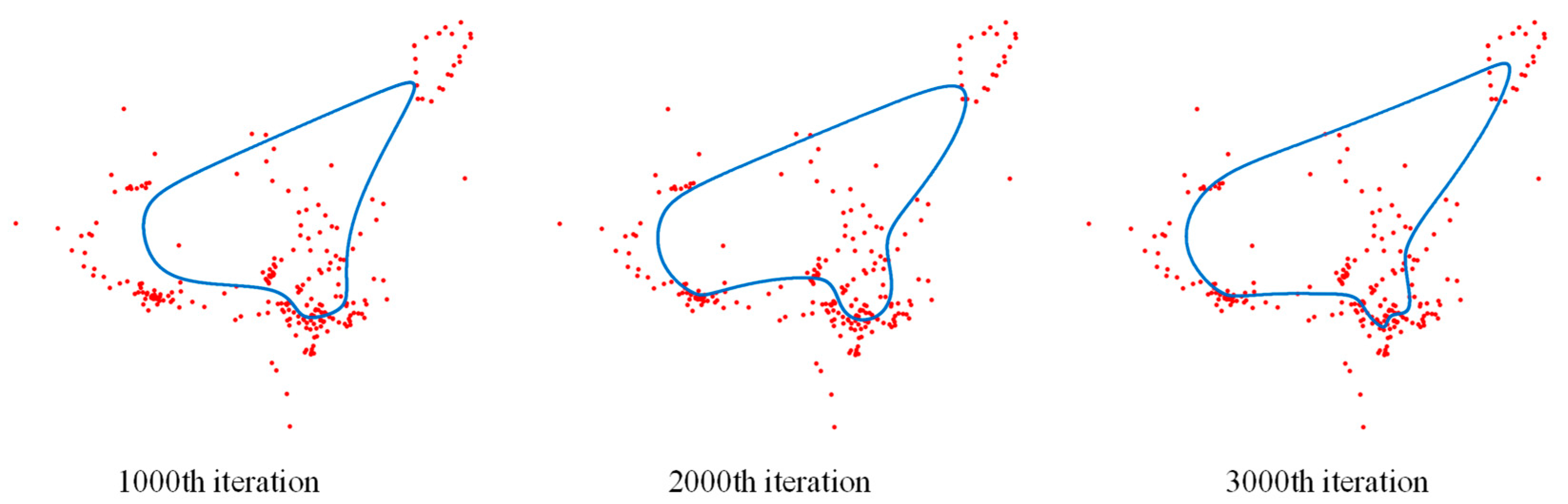 Jmse 13 01537 g012 Jmse 13 01537 g012