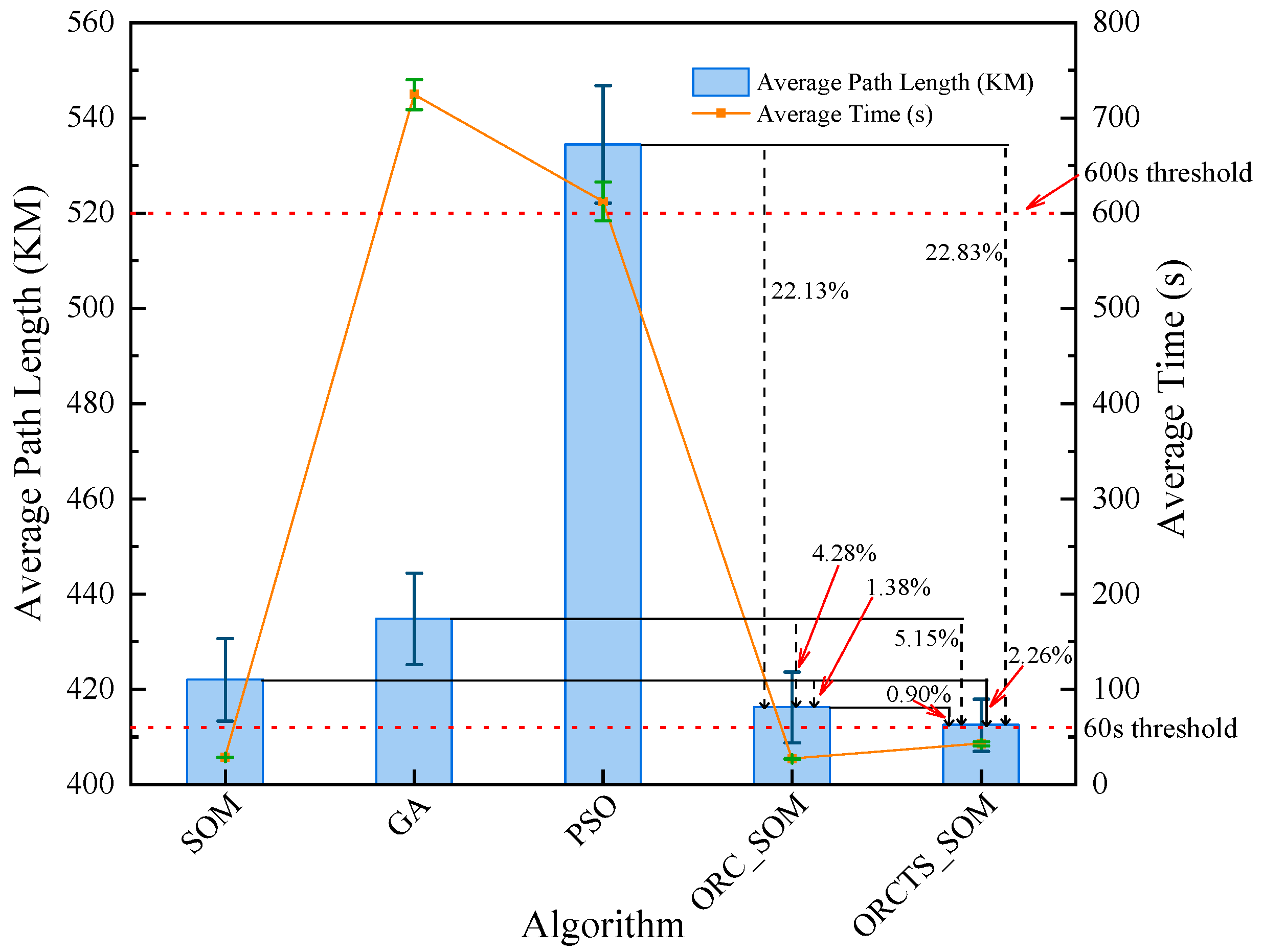 Jmse 13 01537 g019 Jmse 13 01537 g019