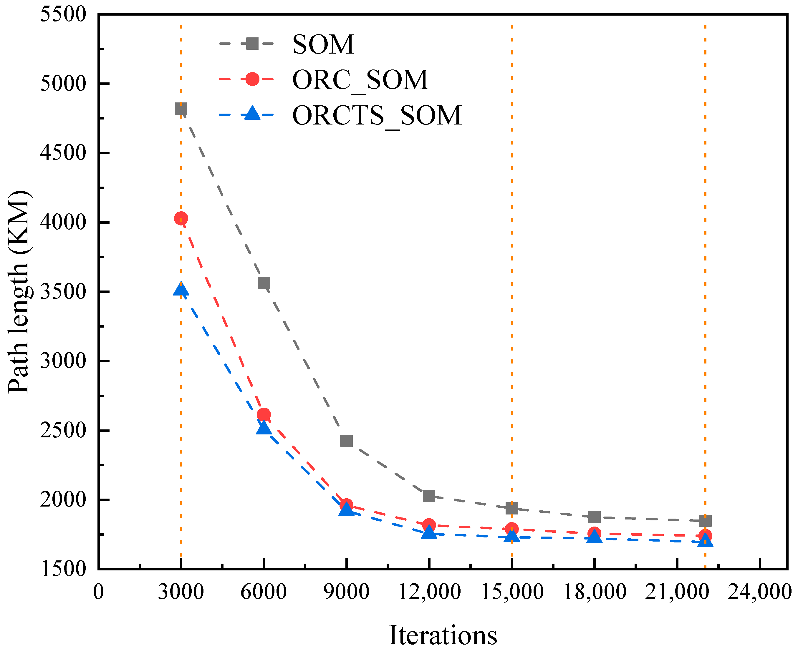 Jmse 13 01537 g021 Jmse 13 01537 g021