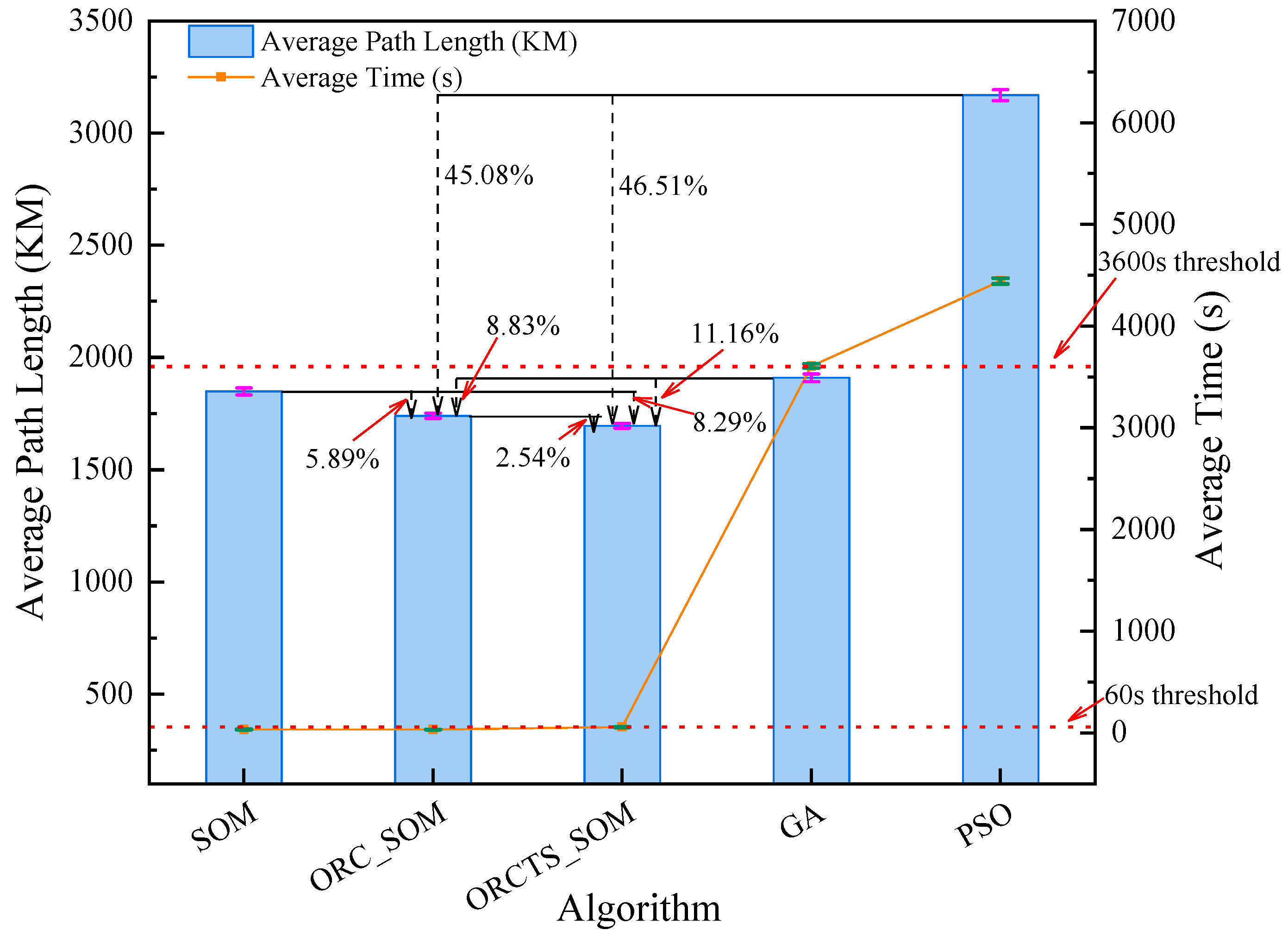 Jmse 13 01537 g022 Jmse 13 01537 g022