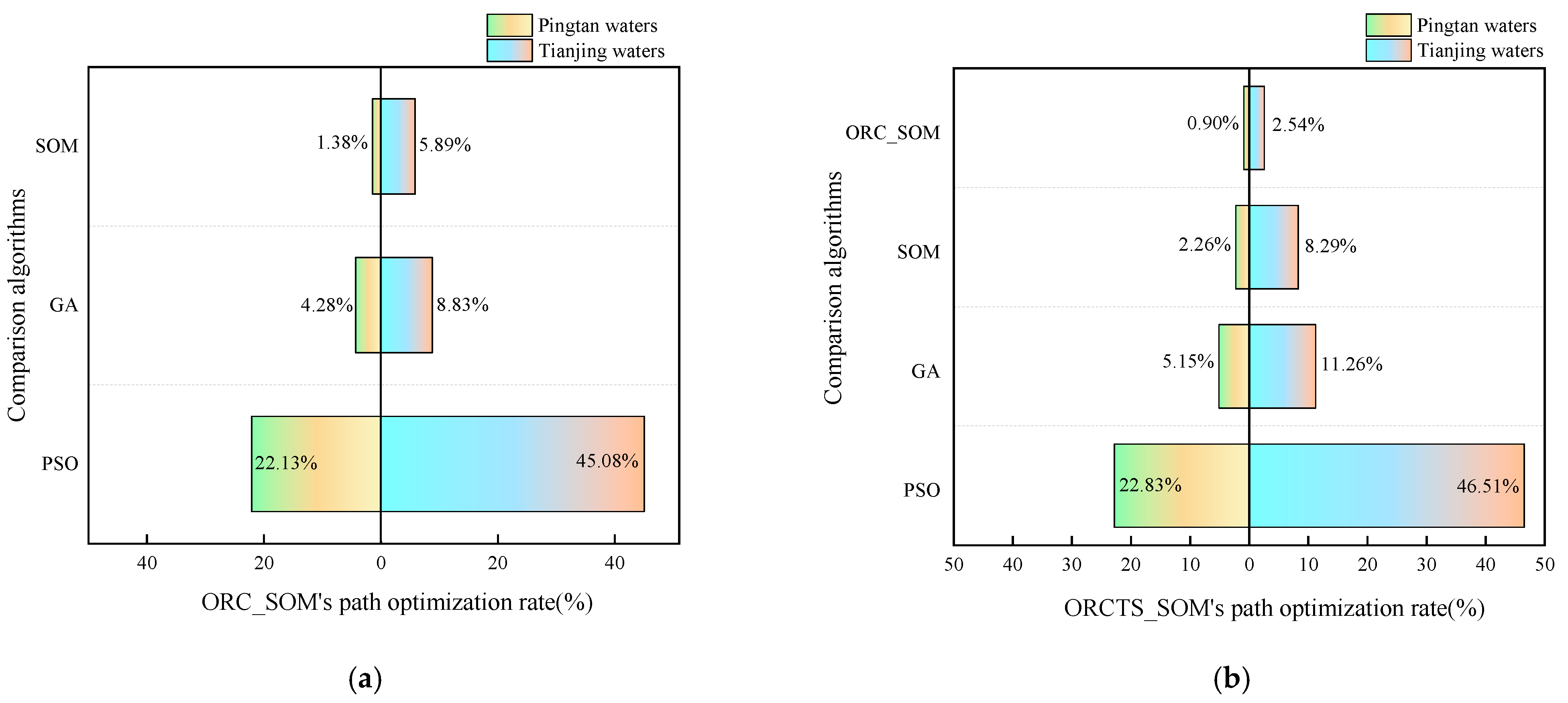Jmse 13 01537 g023 Jmse 13 01537 g023