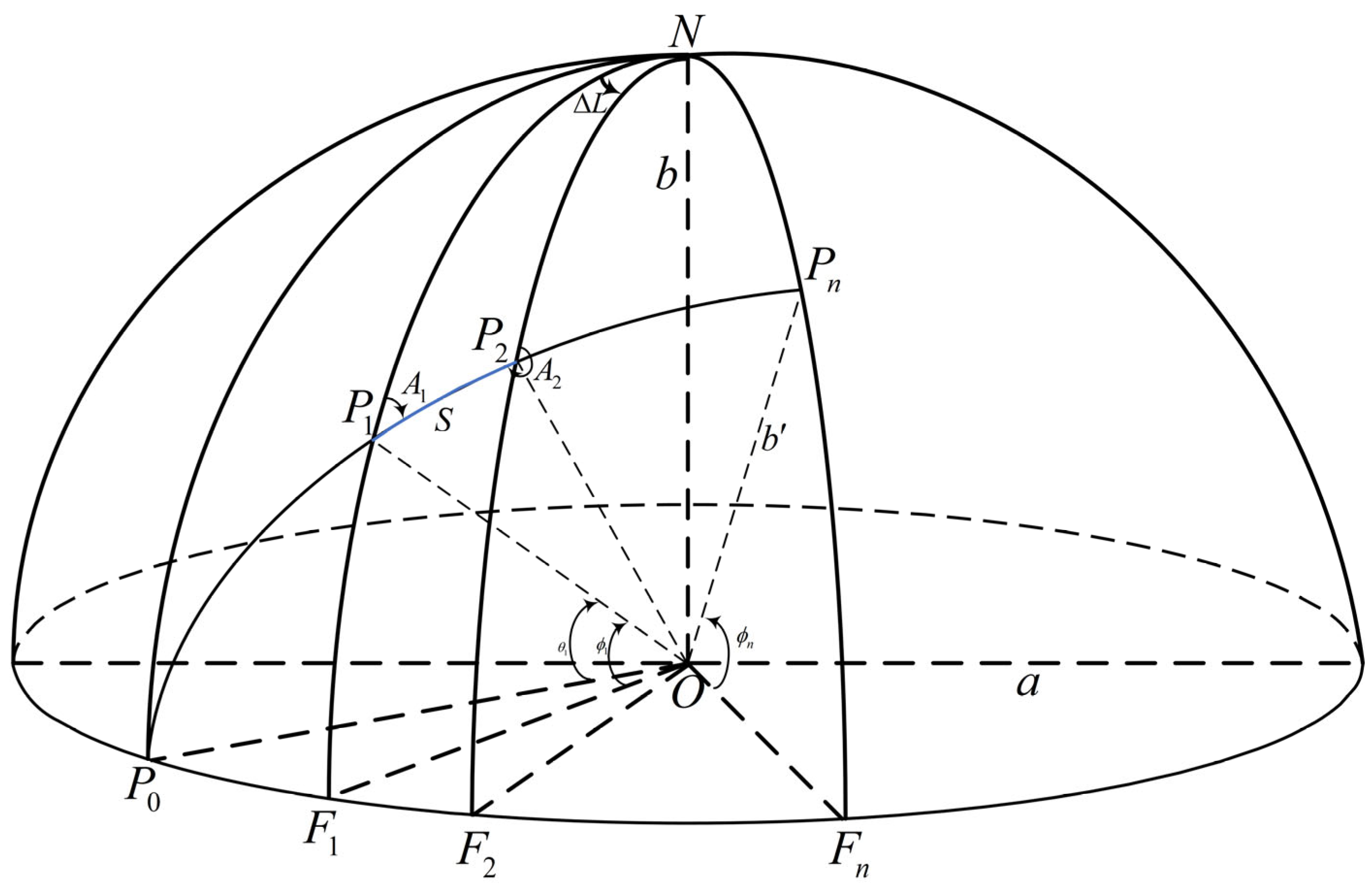 Jmse 13 01543 g002 Jmse 13 01543 g002