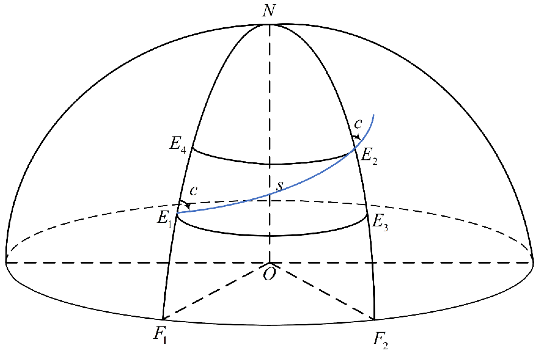 Jmse 13 01543 g003 Jmse 13 01543 g003