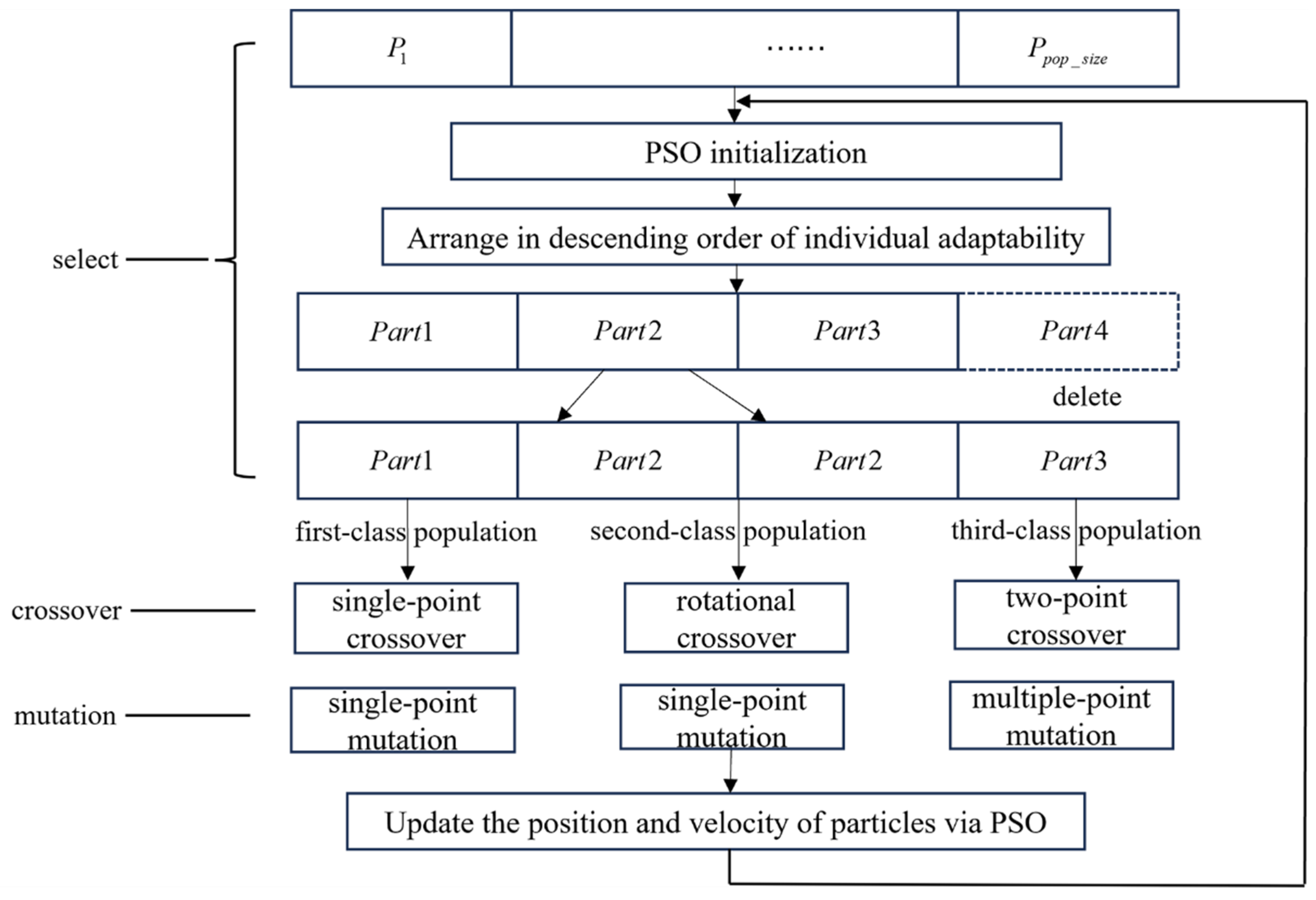 Jmse 13 01543 g005 Jmse 13 01543 g005