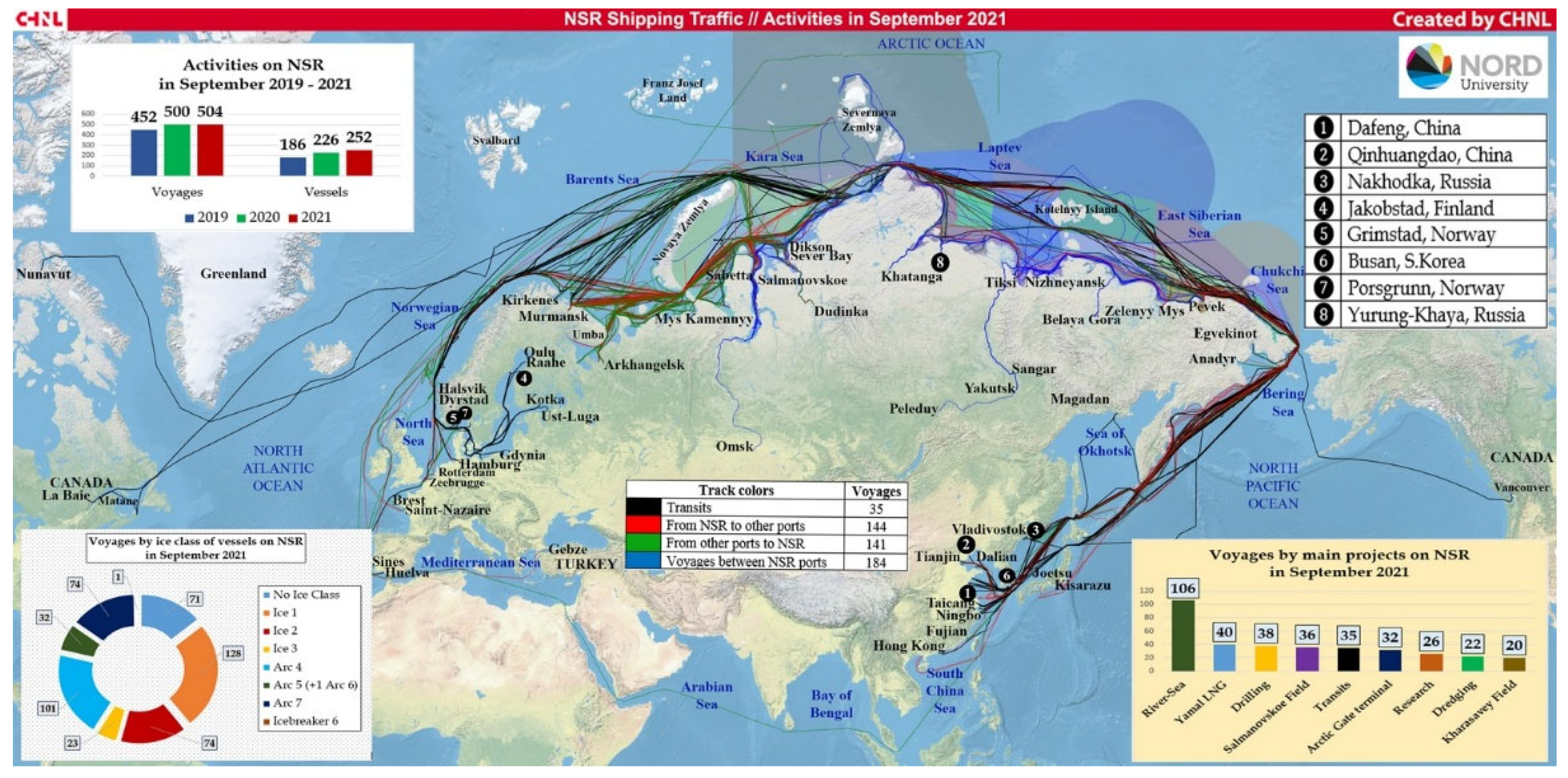 Jmse 13 01543 g008 Jmse 13 01543 g008