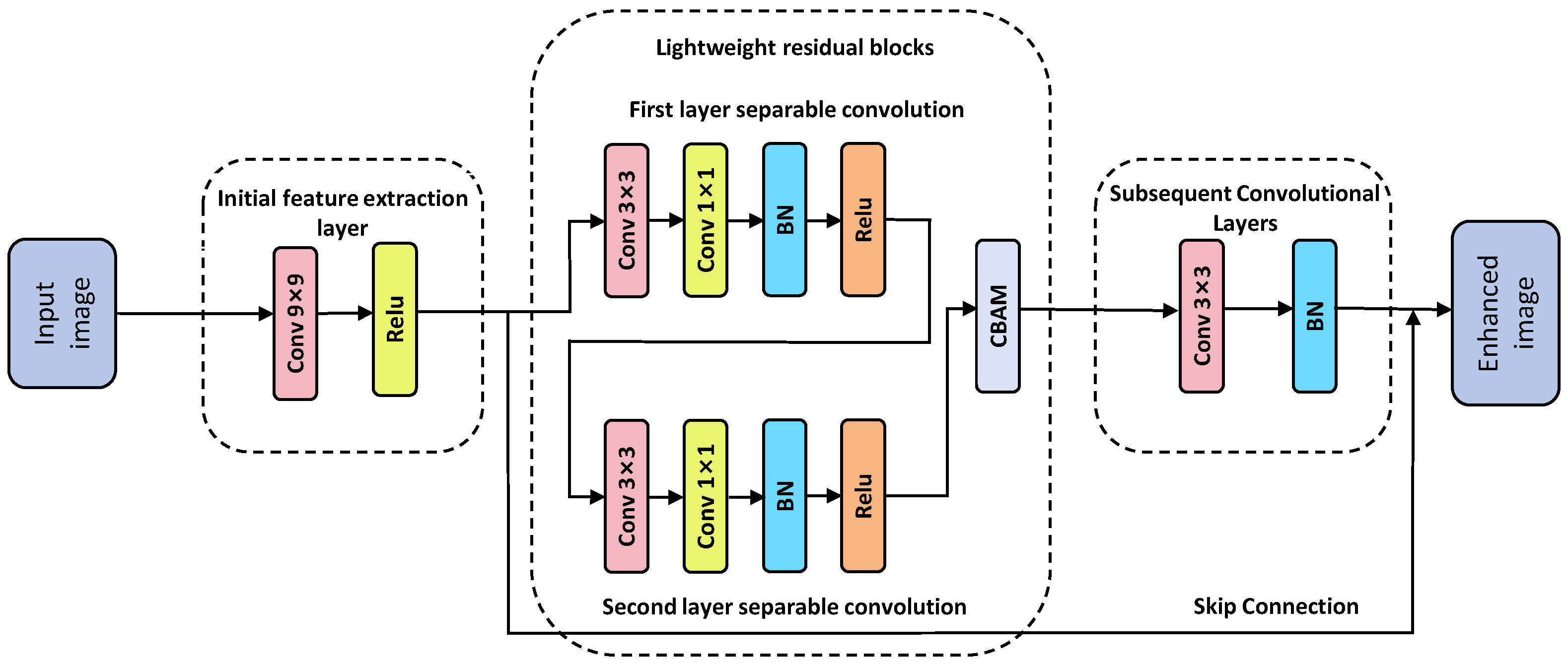 Jmse 13 01546 g004 Jmse 13 01546 g004