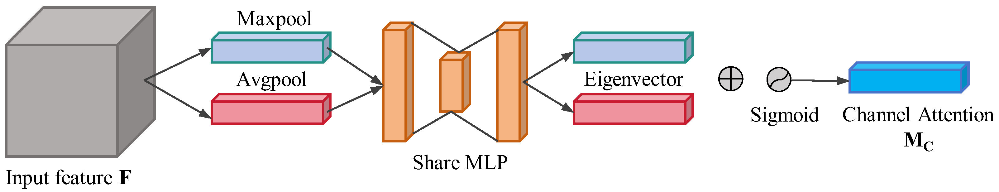 Jmse 13 01546 g005 Jmse 13 01546 g005