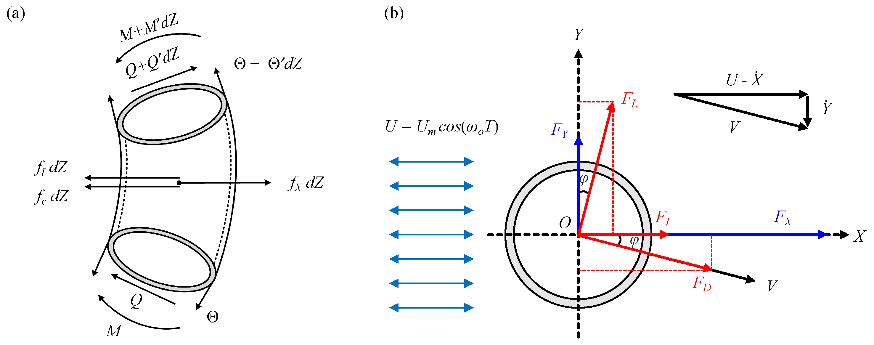 Jmse 13 01552 g002 Jmse 13 01552 g002