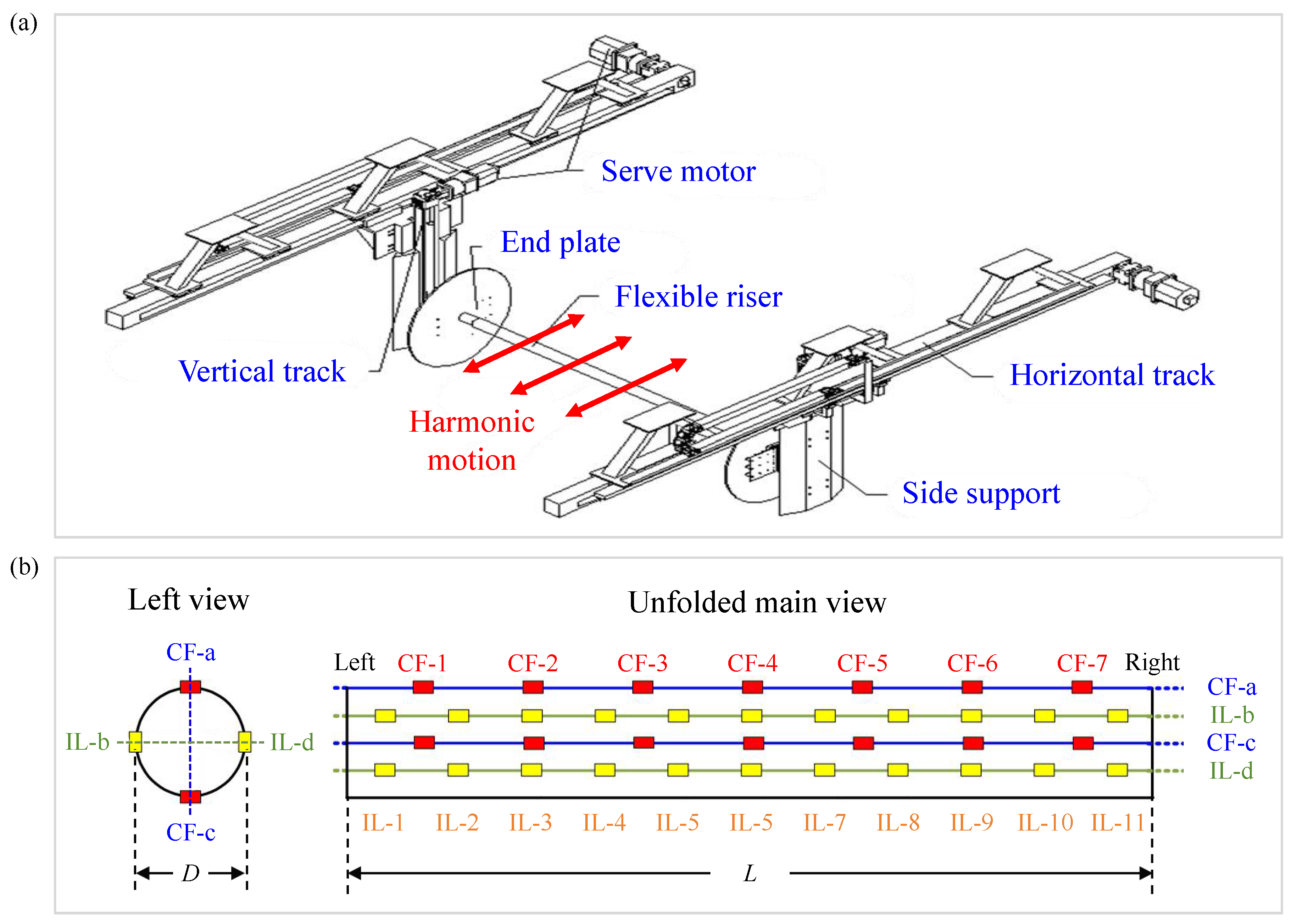 Jmse 13 01552 g003 Jmse 13 01552 g003