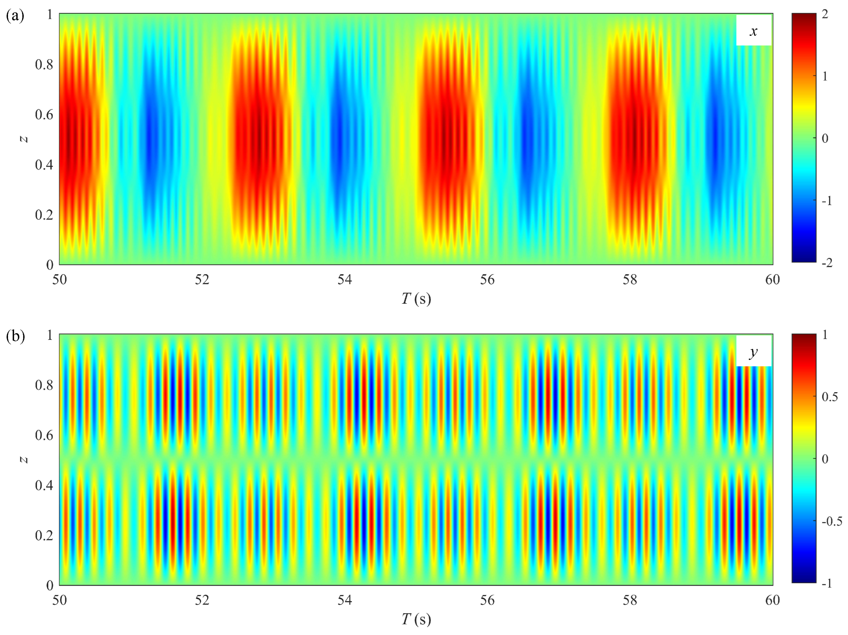 Jmse 13 01552 g011 Jmse 13 01552 g011