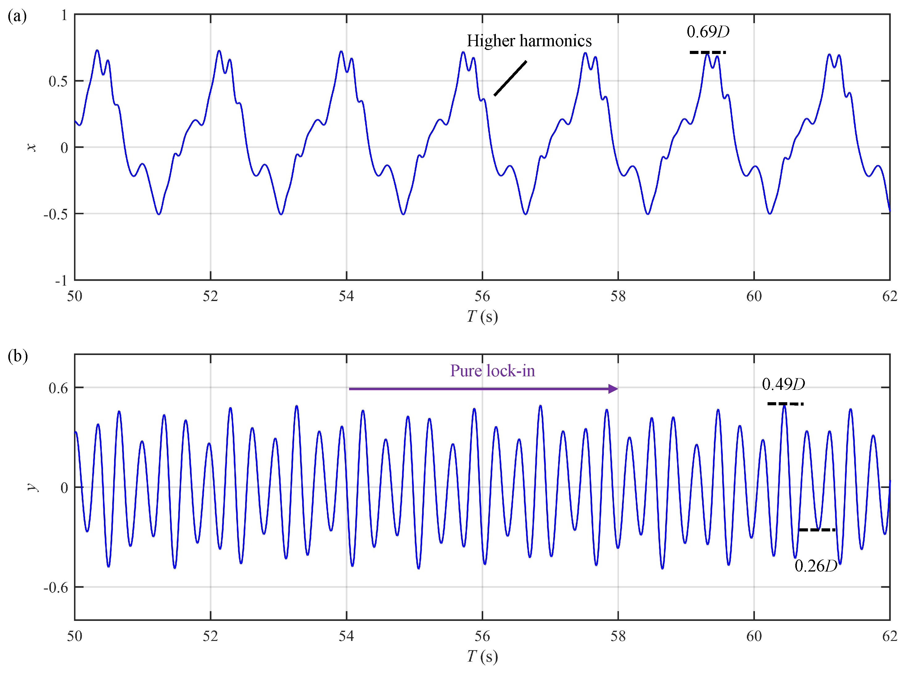 Jmse 13 01552 g014 Jmse 13 01552 g014