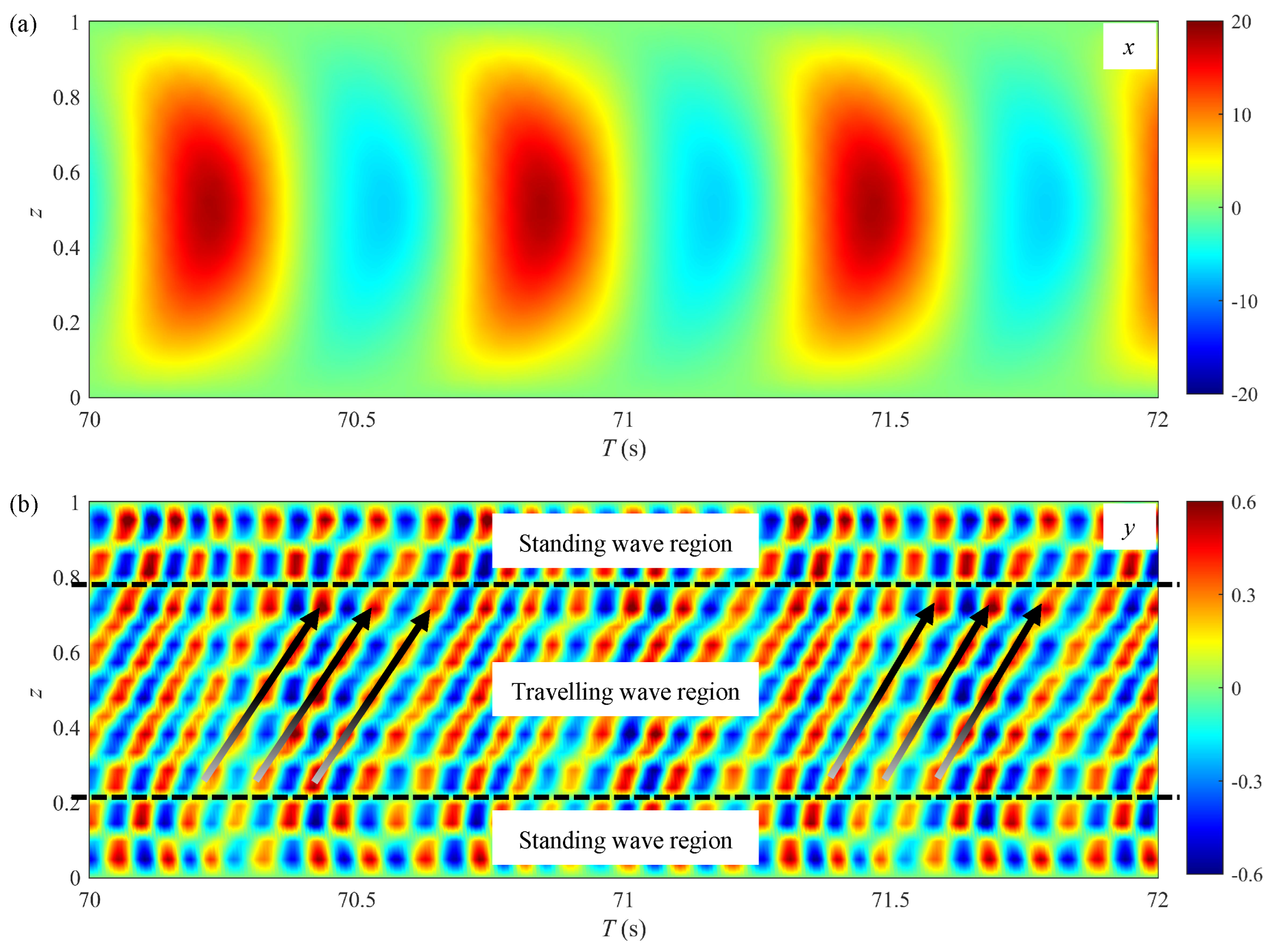 Jmse 13 01552 g018 Jmse 13 01552 g018