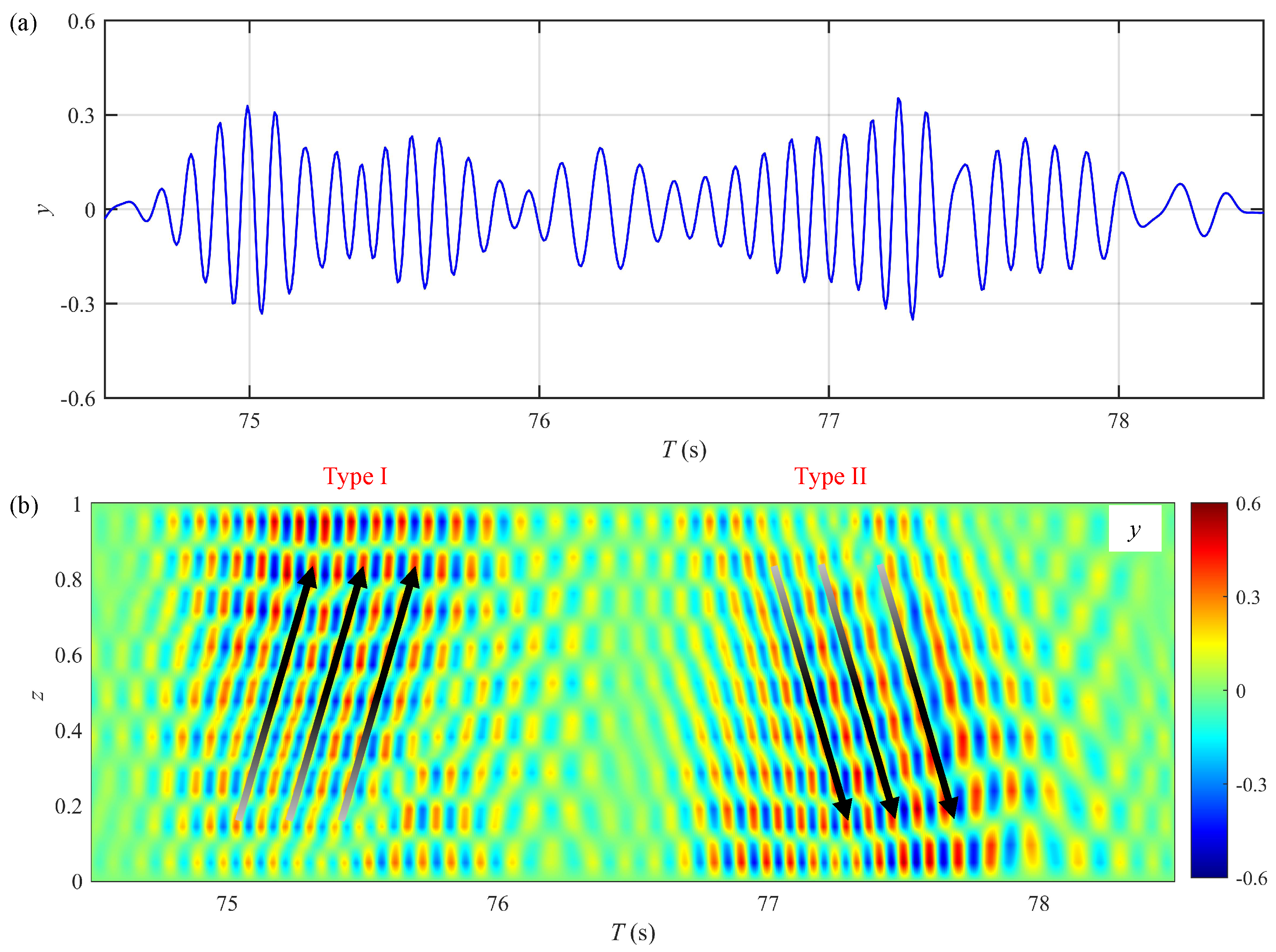 Jmse 13 01552 g020 Jmse 13 01552 g020