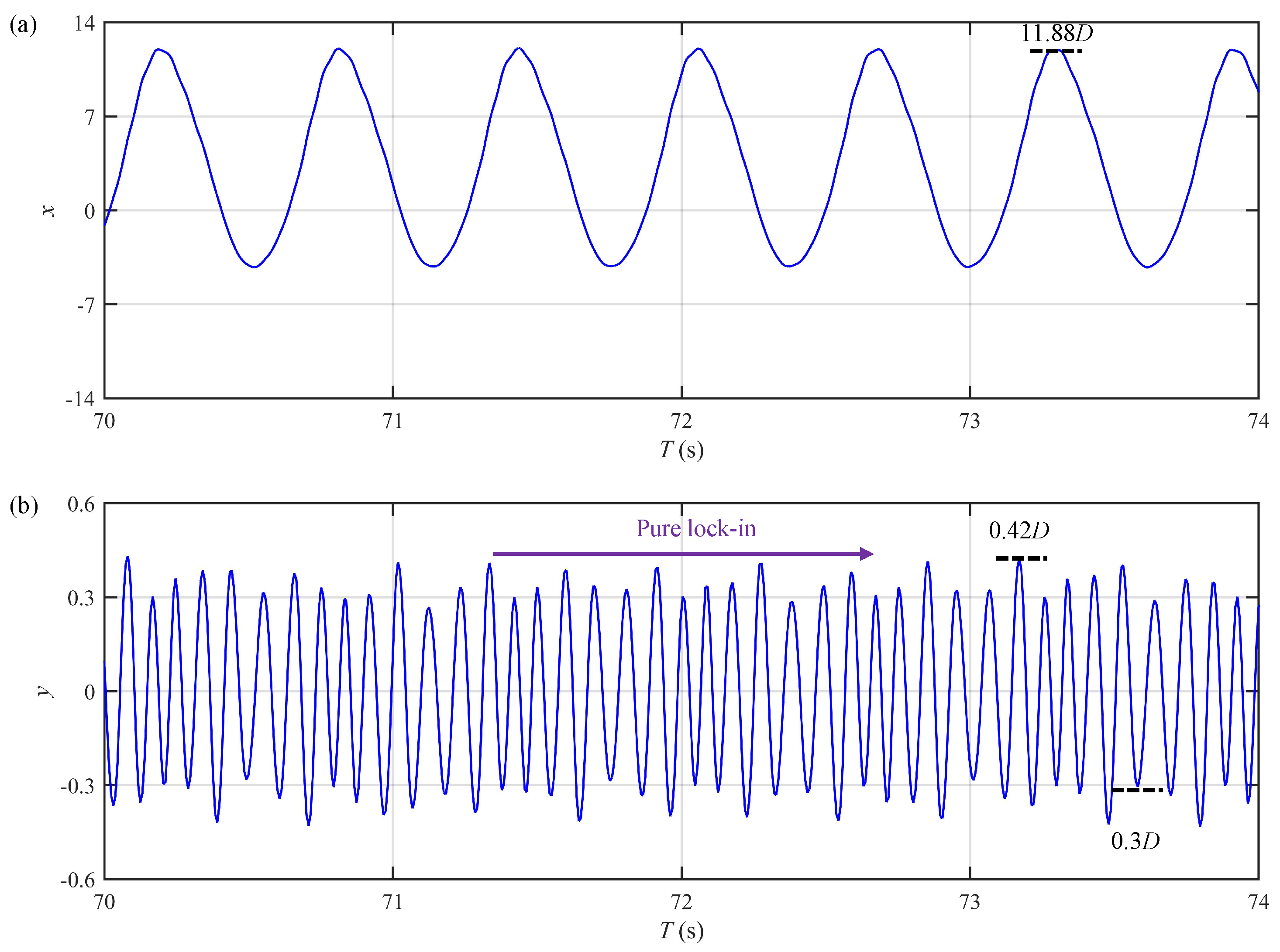 Jmse 13 01552 g021 Jmse 13 01552 g021