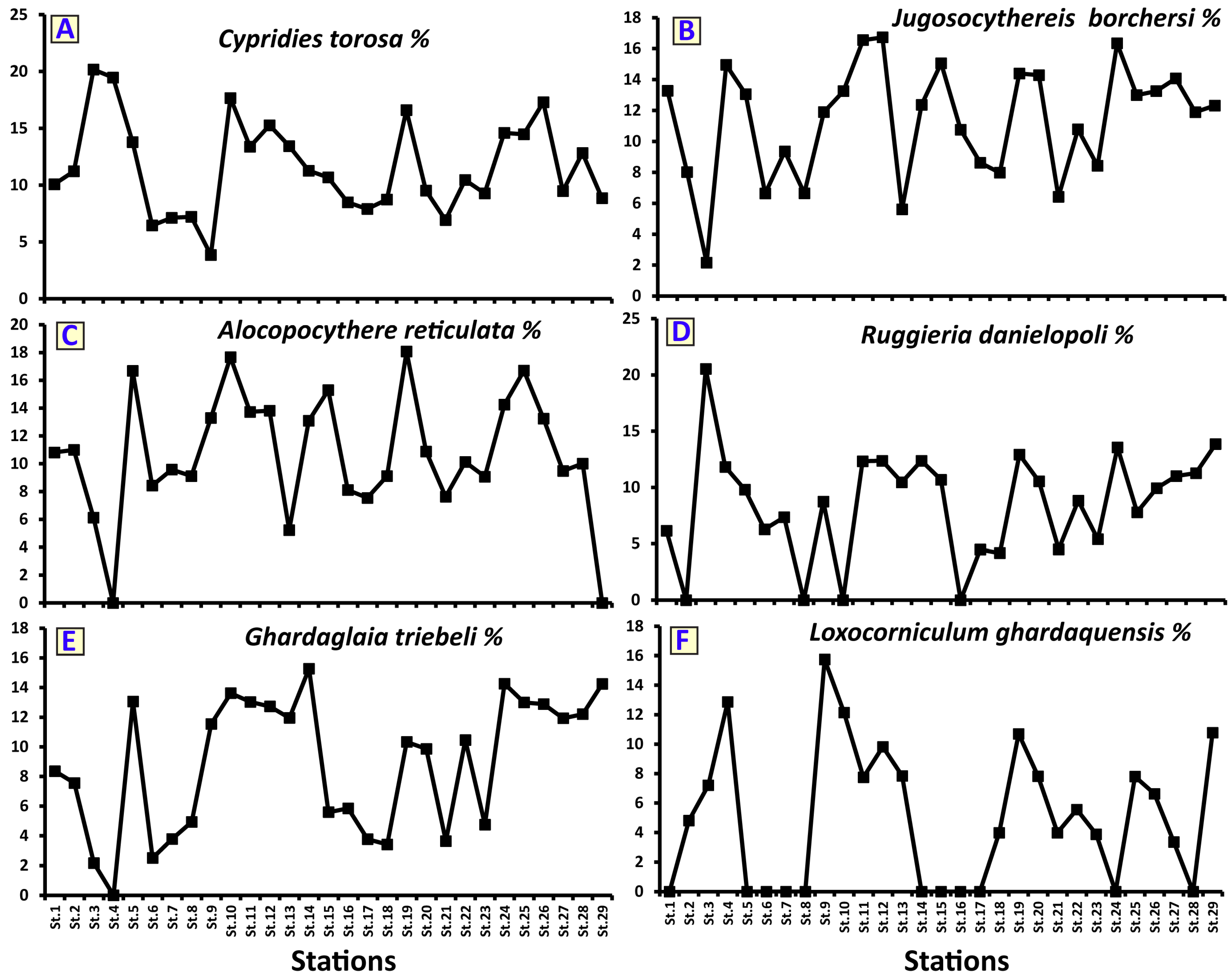 Jmse 13 01555 g003 Jmse 13 01555 g003