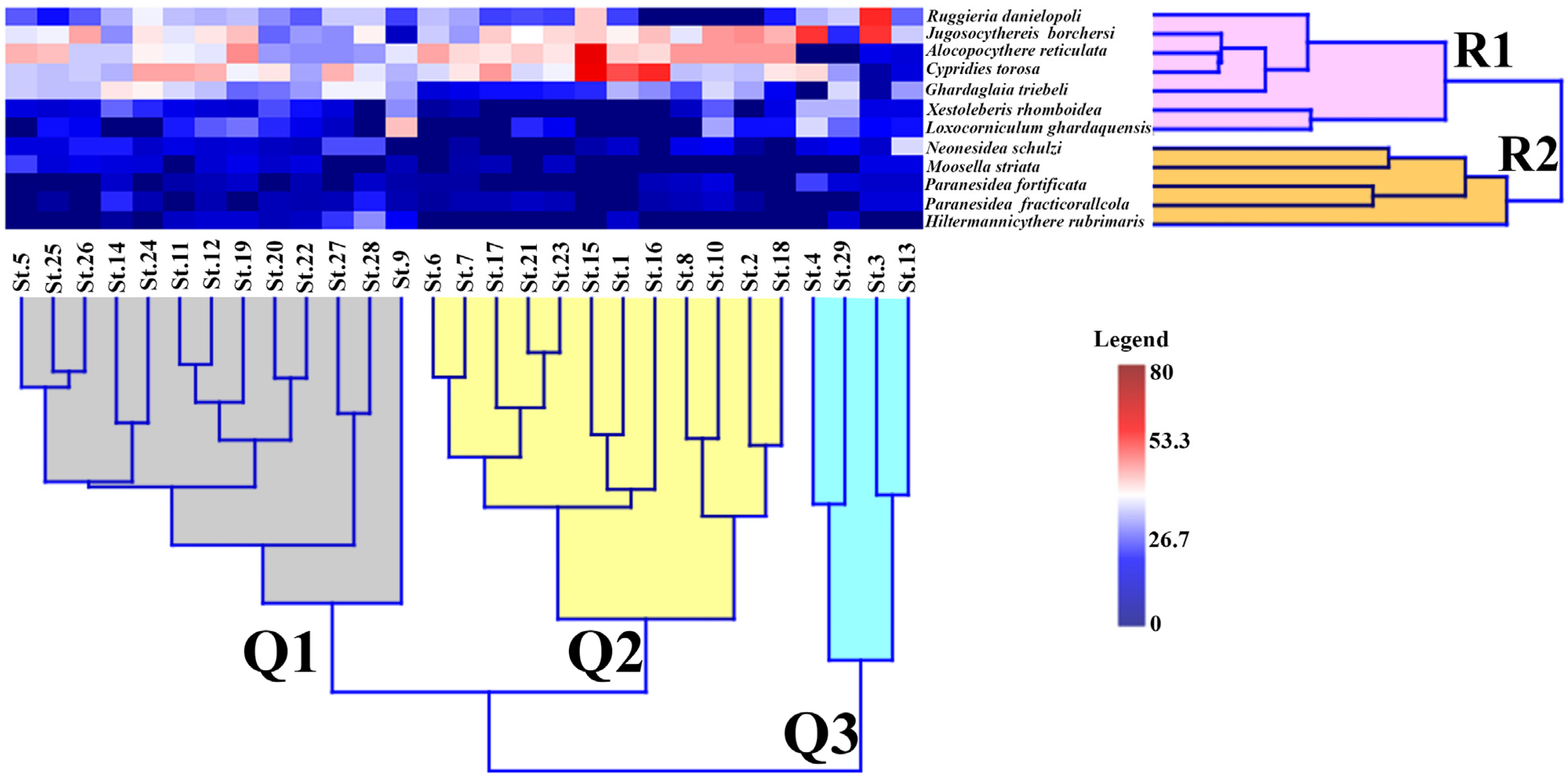 Jmse 13 01555 g006 Jmse 13 01555 g006