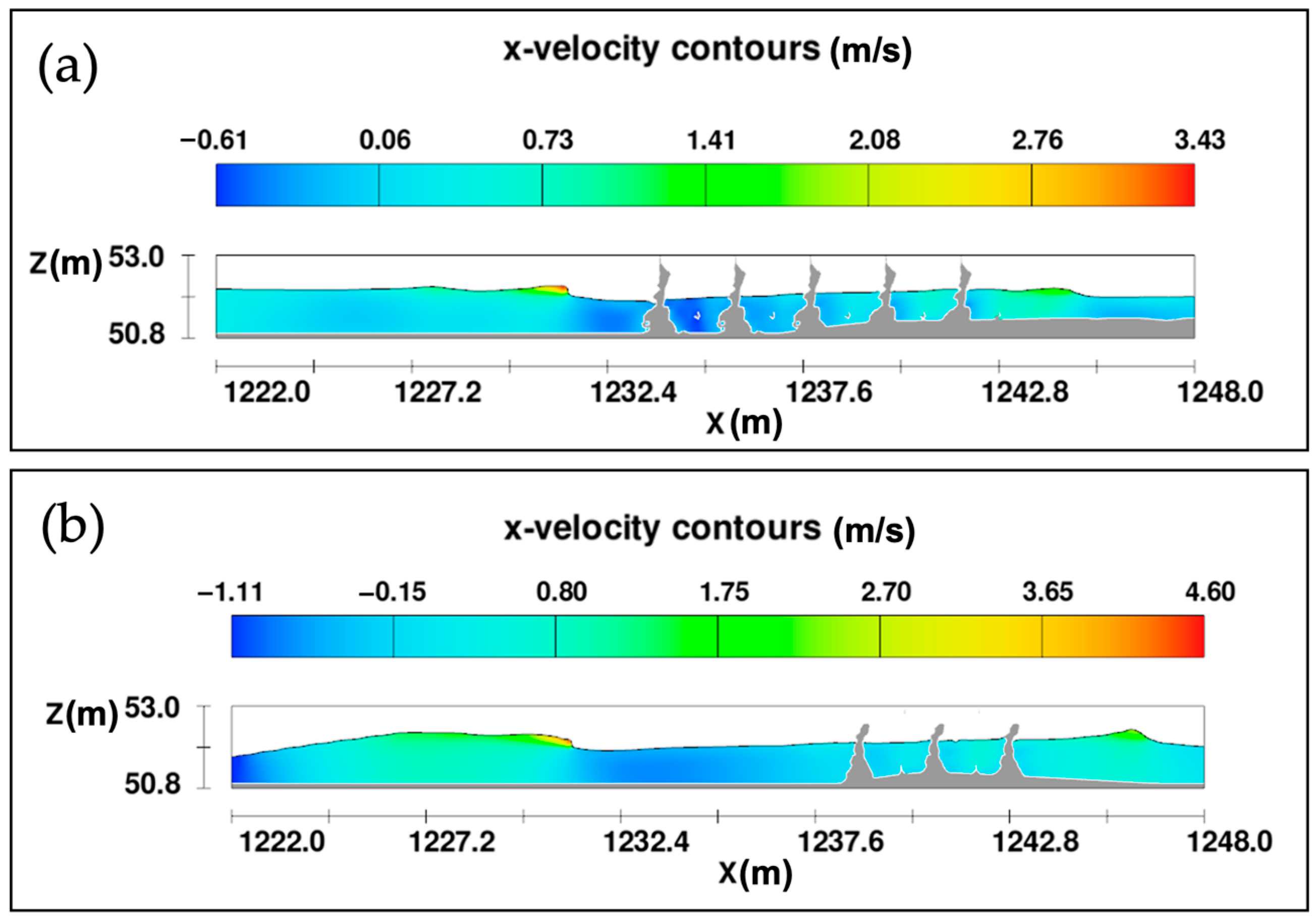 Jmse 13 01559 g010 Jmse 13 01559 g010