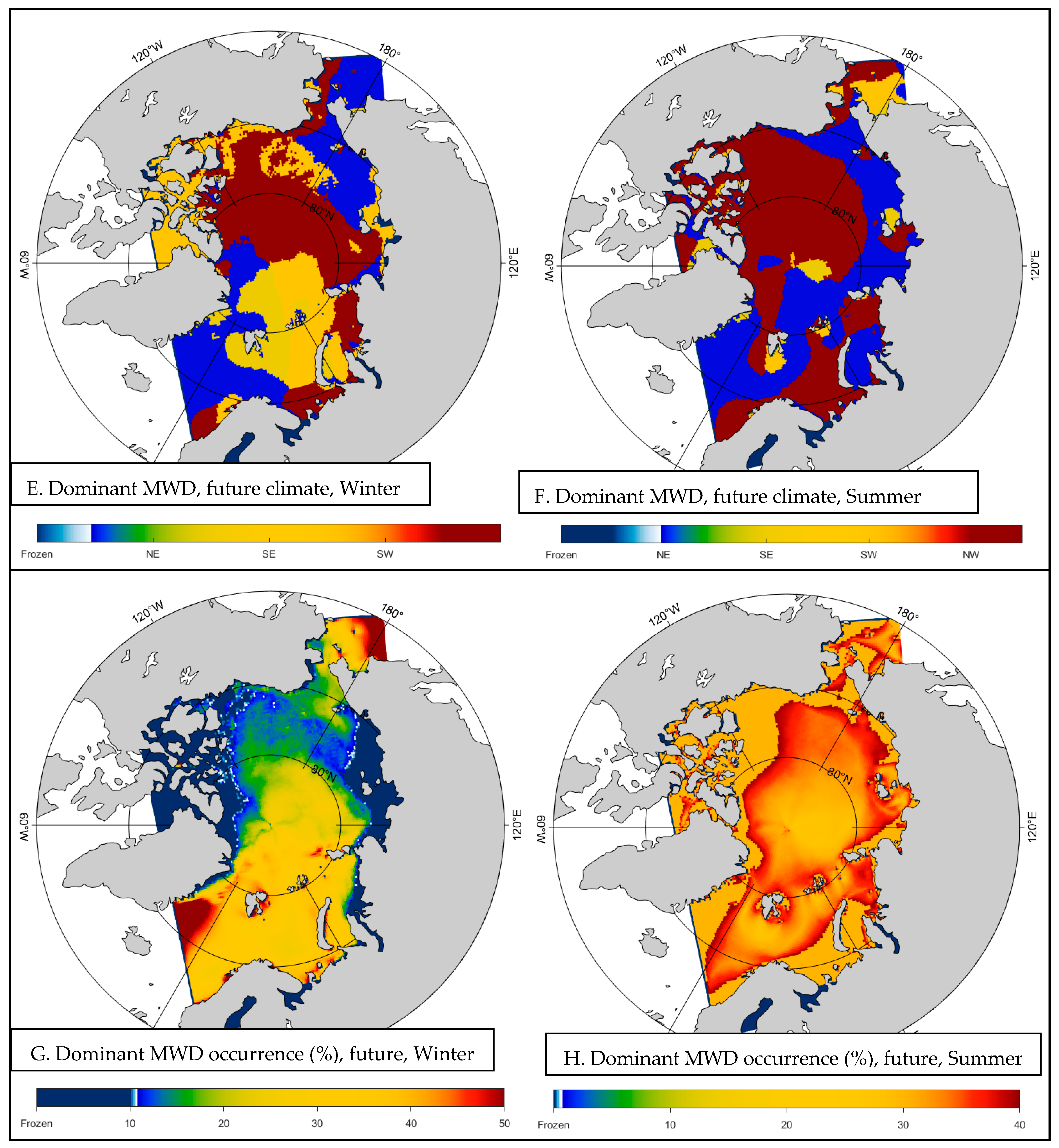 Jmse 13 01562 g003b Jmse 13 01562 g003b