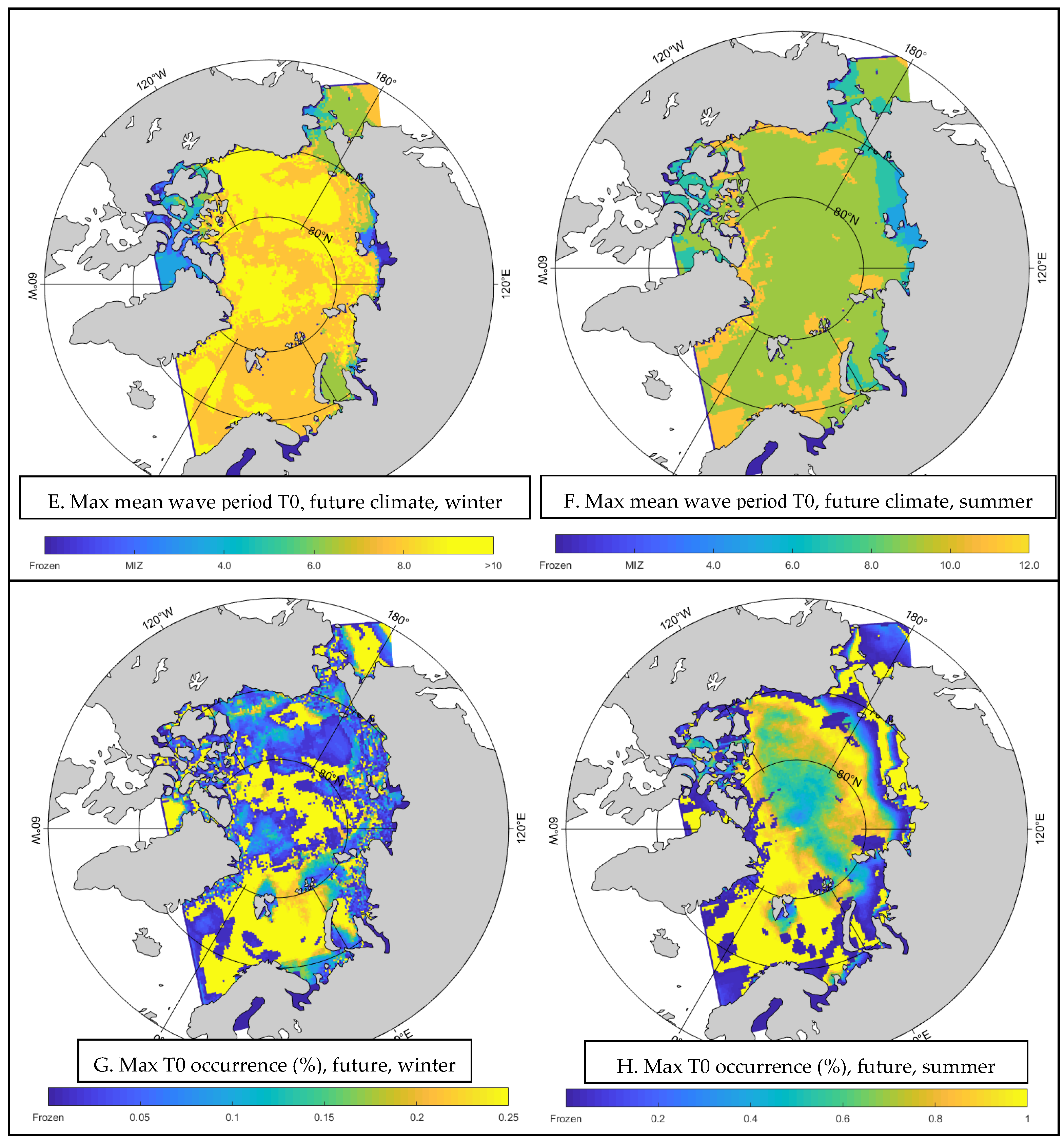 Jmse 13 01562 g005b Jmse 13 01562 g005b