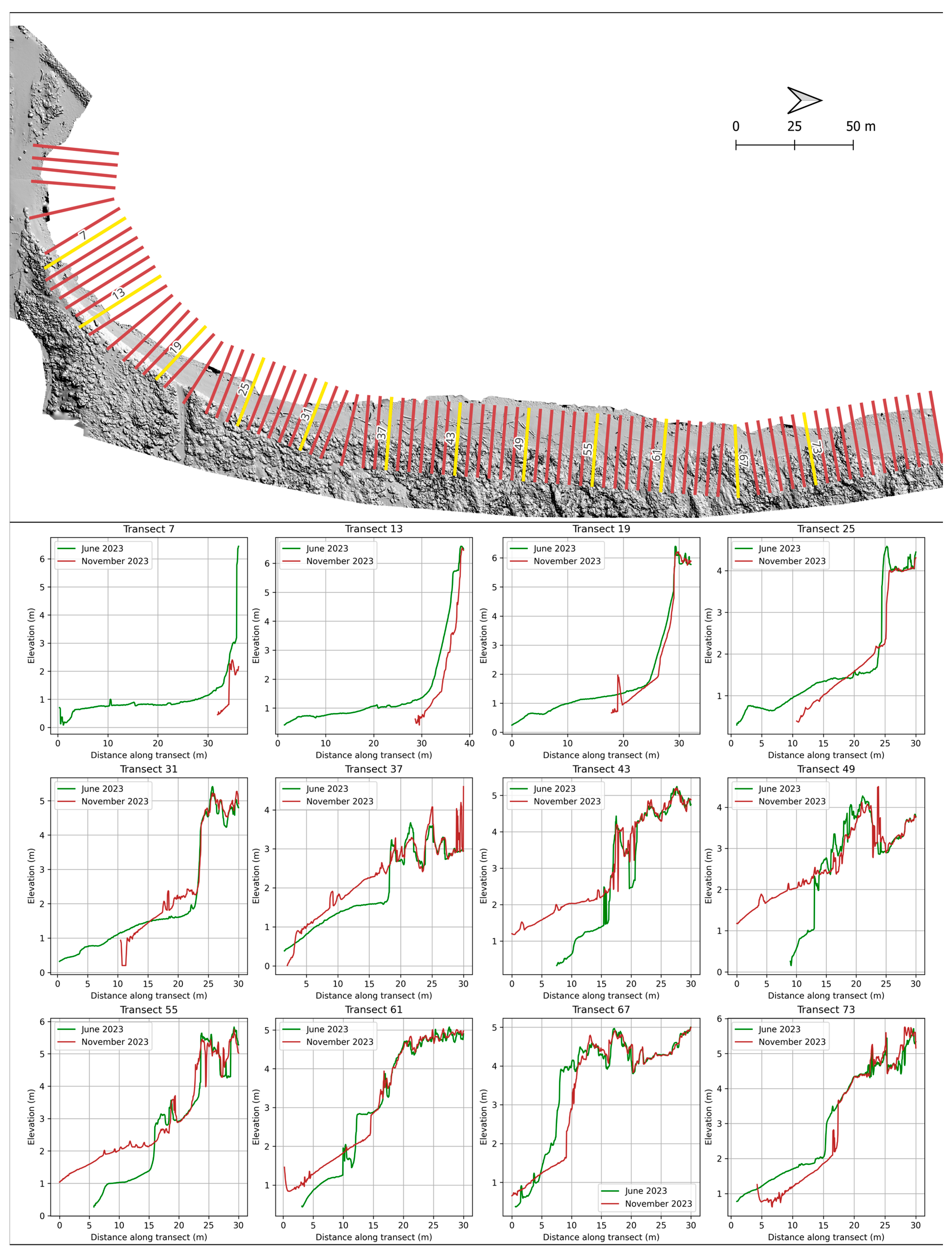 Jmse 13 01568 g010 Jmse 13 01568 g010