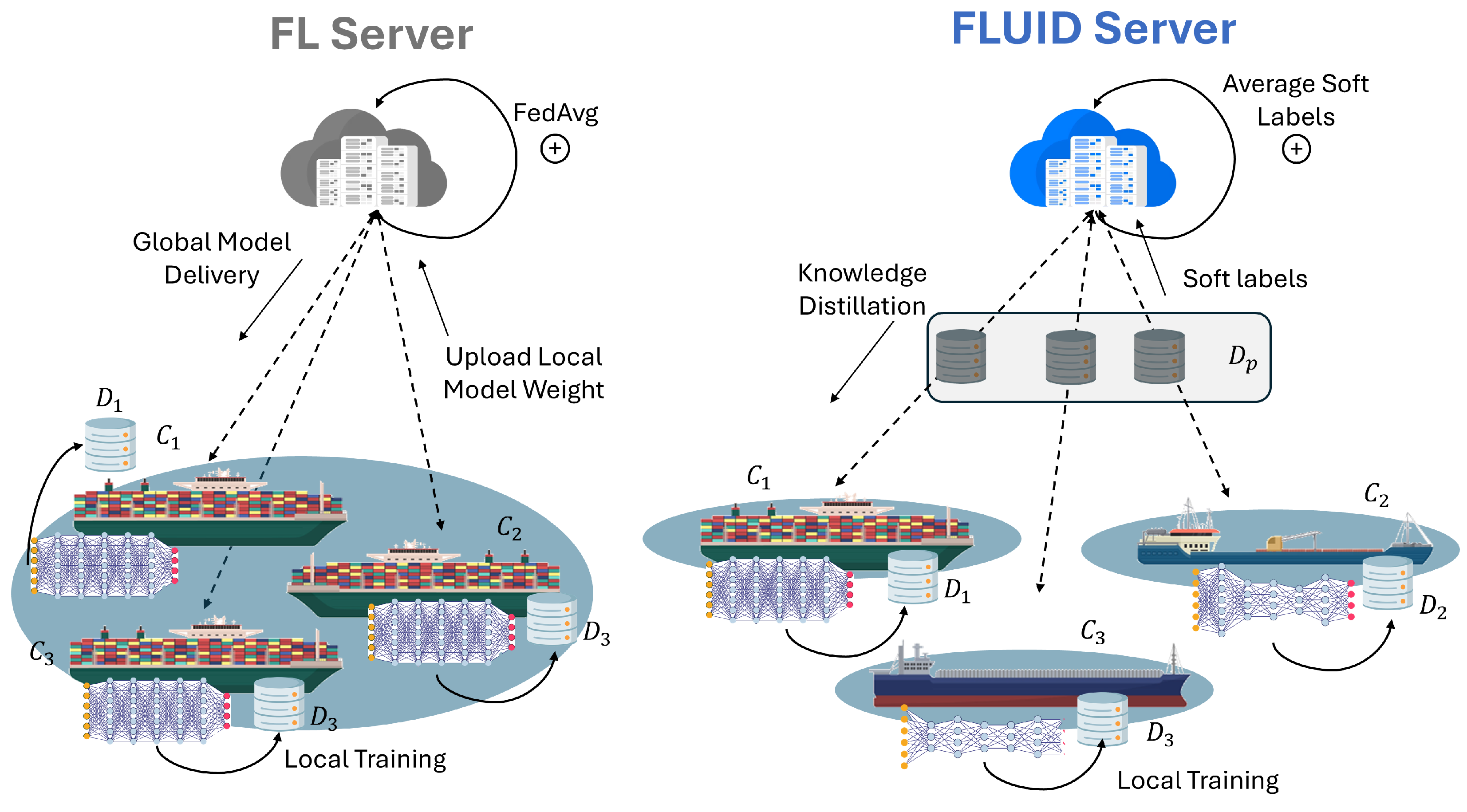 Jmse 13 01569 g002 Jmse 13 01569 g002