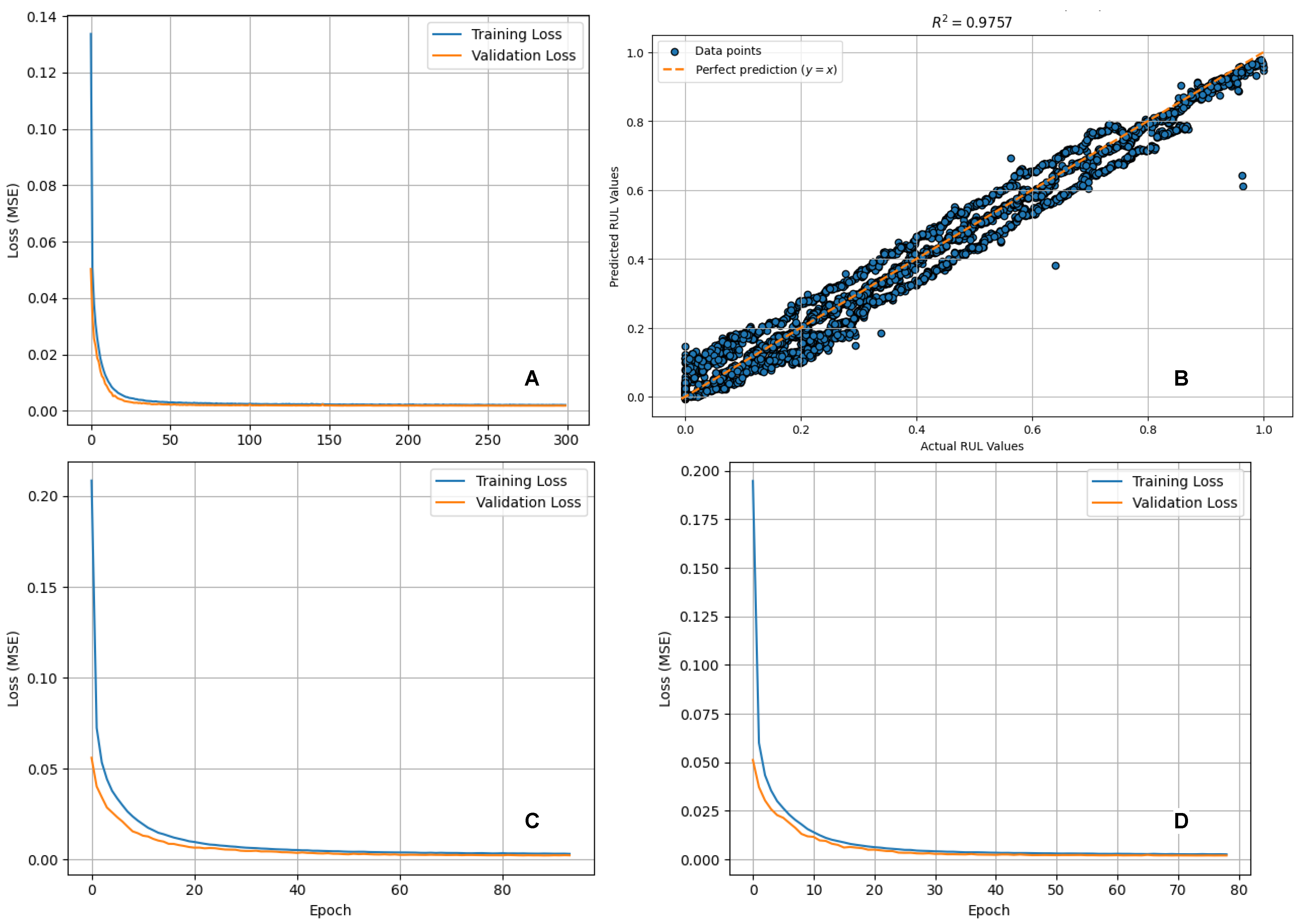 Jmse 13 01569 g004 Jmse 13 01569 g004
