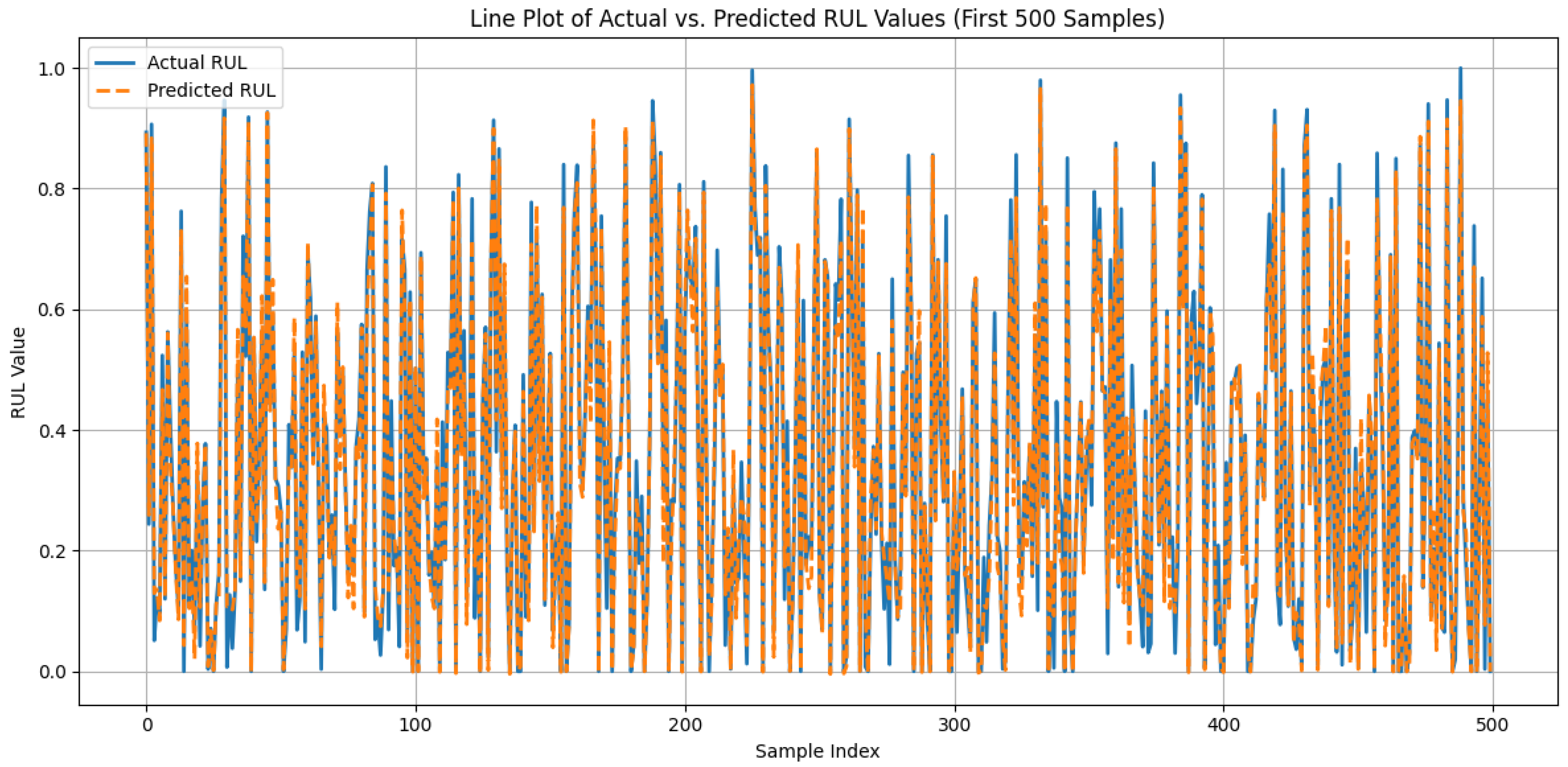 Jmse 13 01569 g005 Jmse 13 01569 g005