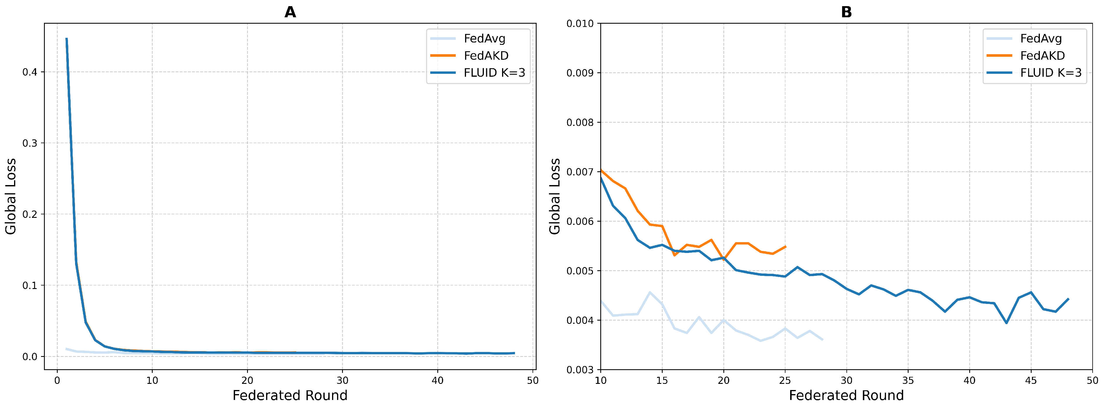 Jmse 13 01569 g006 Jmse 13 01569 g006