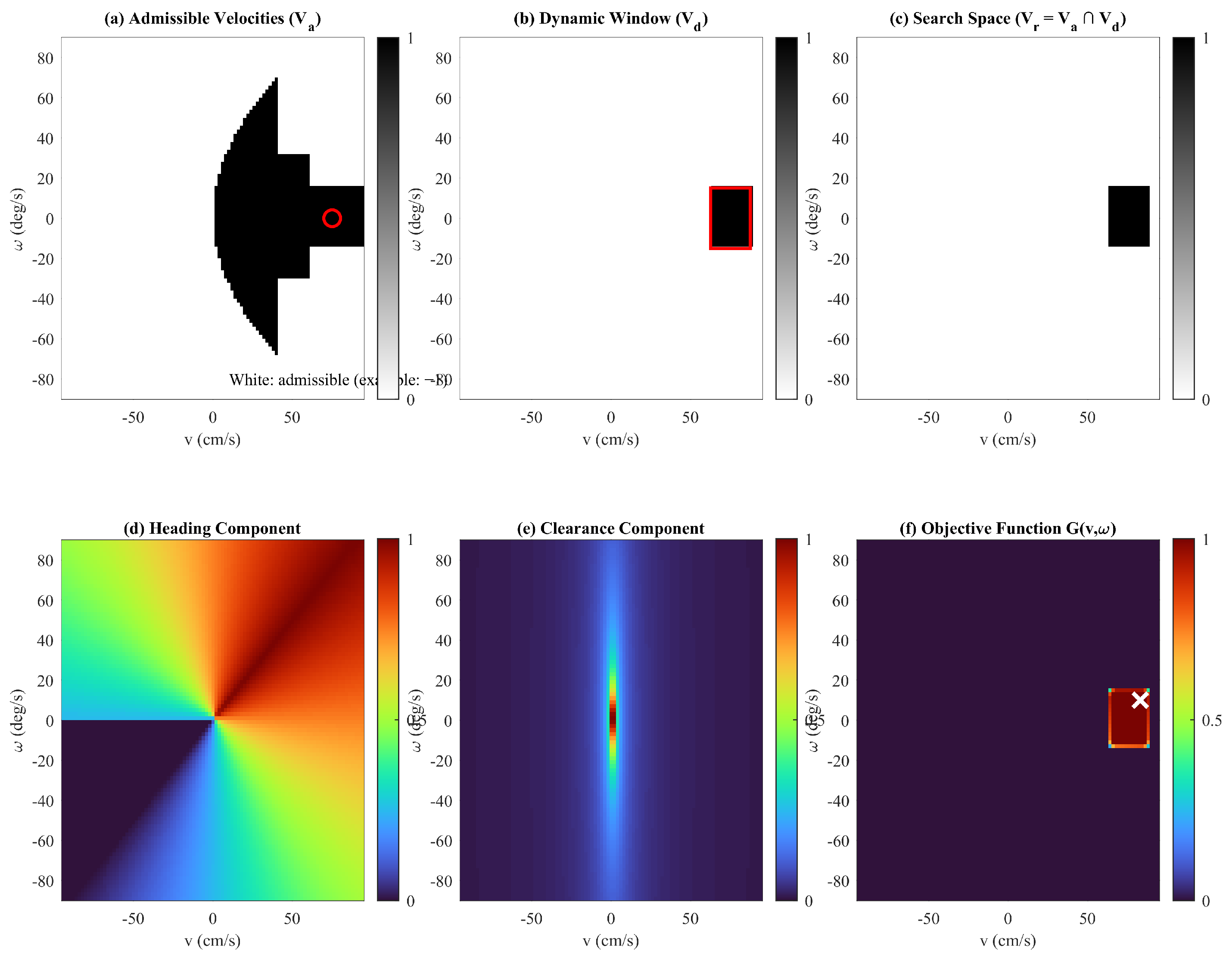 Jmse 13 01570 g003 Jmse 13 01570 g003