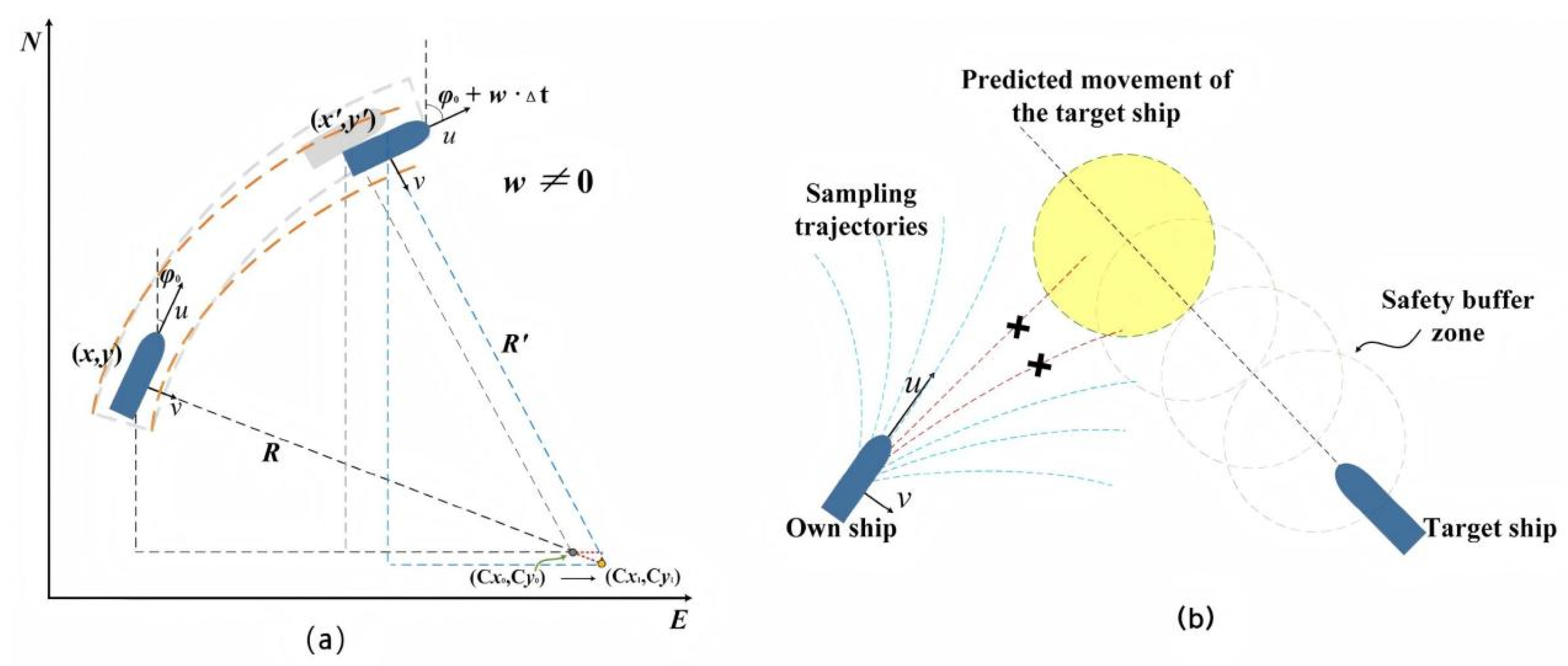 Jmse 13 01570 g004 Jmse 13 01570 g004