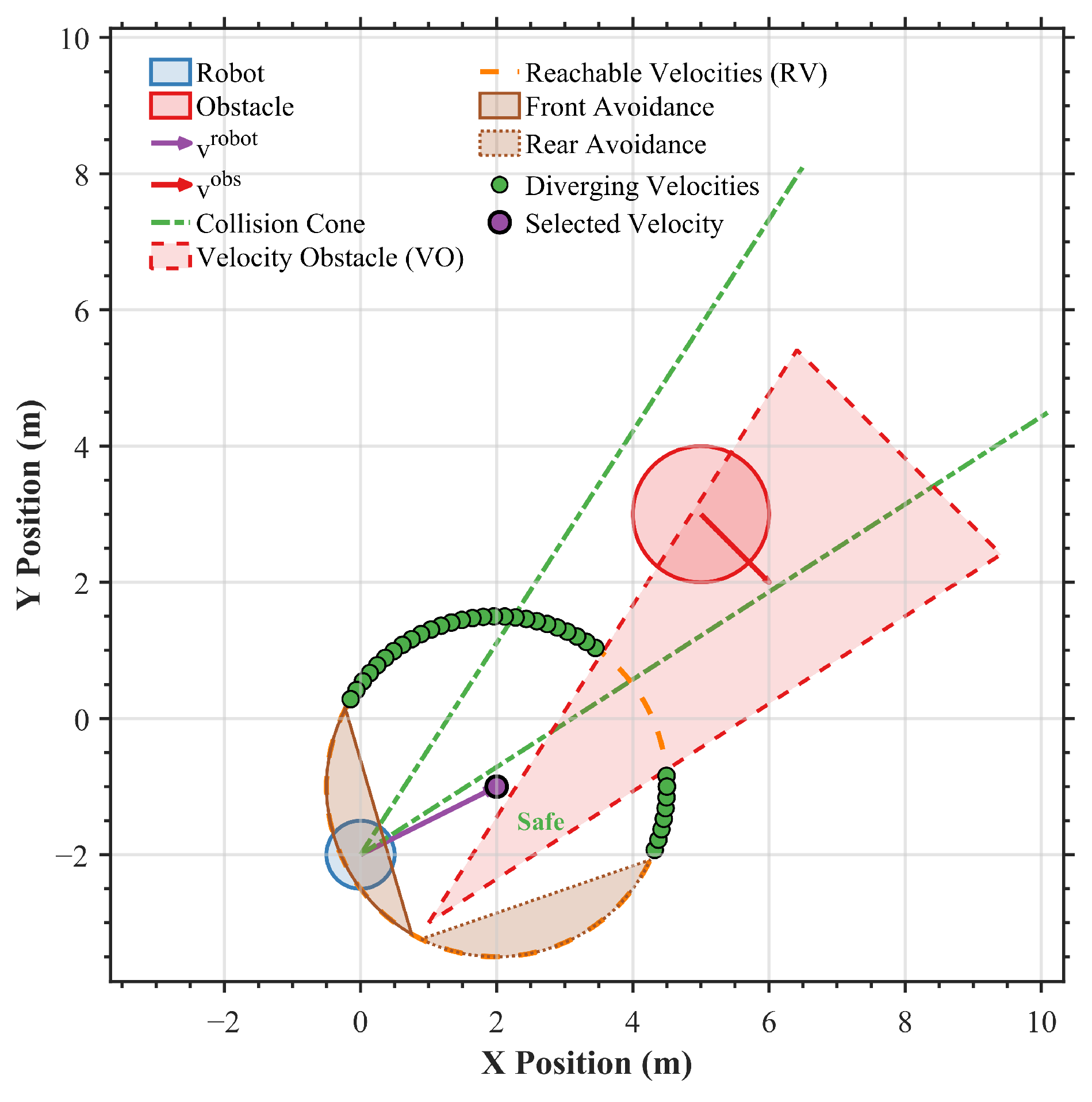 Jmse 13 01570 g005 Jmse 13 01570 g005