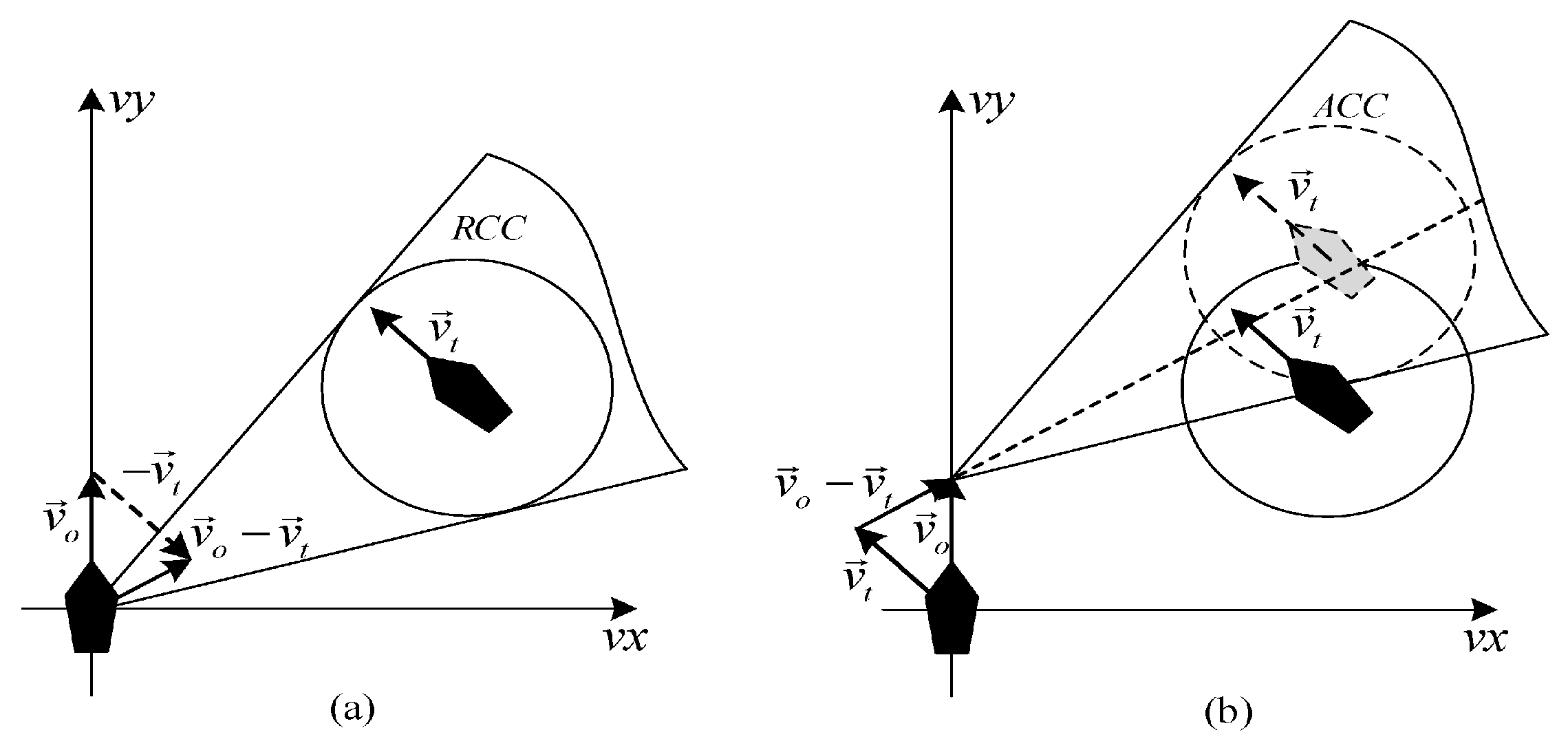 Jmse 13 01570 g006 Jmse 13 01570 g006