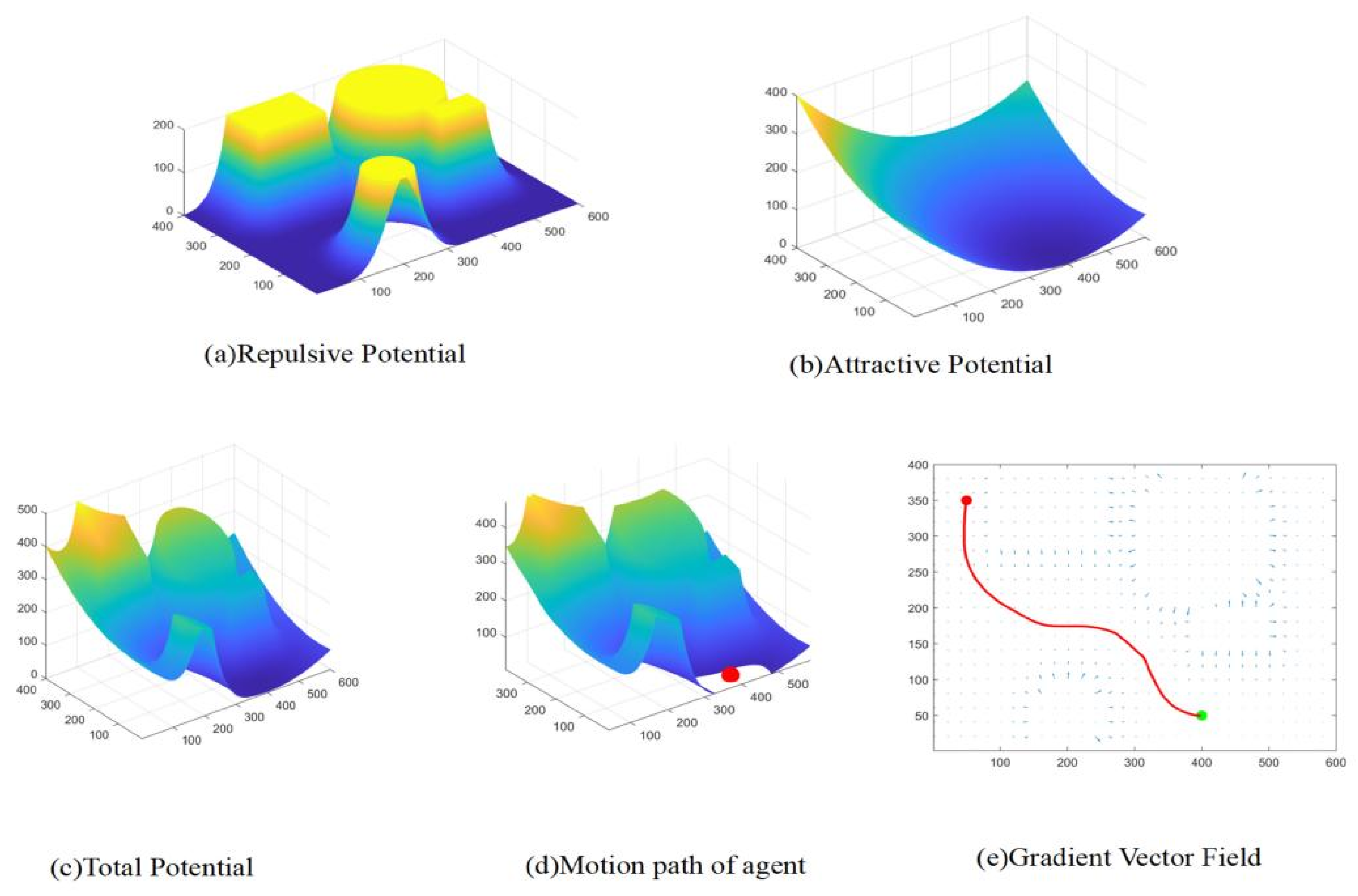 Jmse 13 01570 g007 Jmse 13 01570 g007