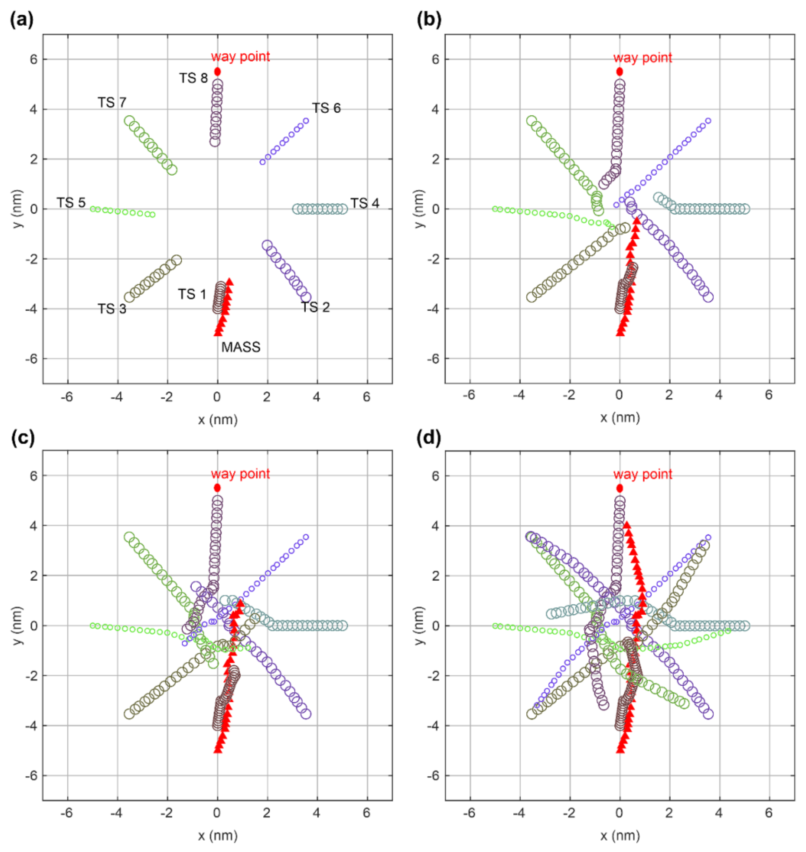 Jmse 13 01570 g010 Jmse 13 01570 g010