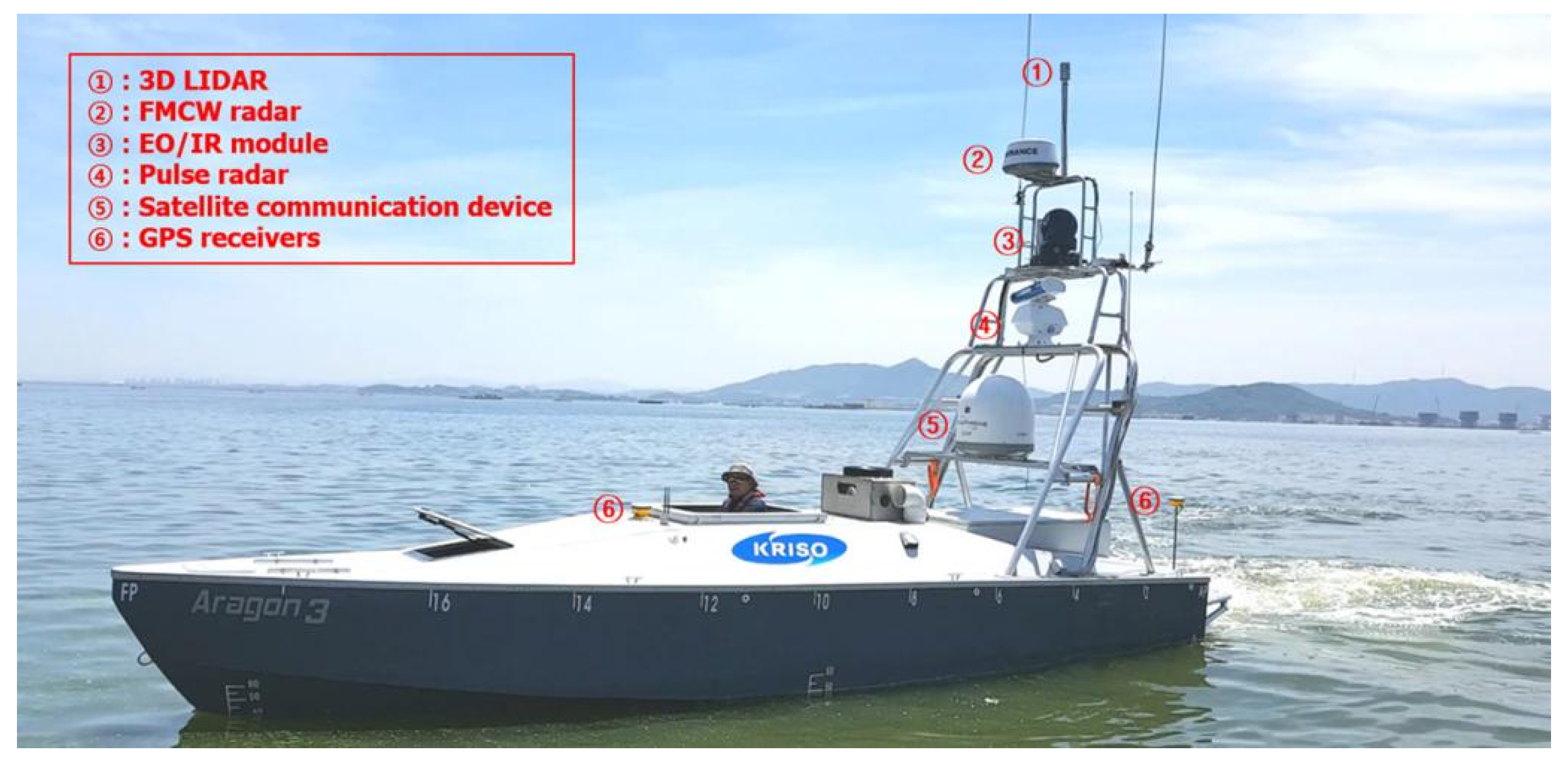 Jmse 13 01570 g012 Jmse 13 01570 g012