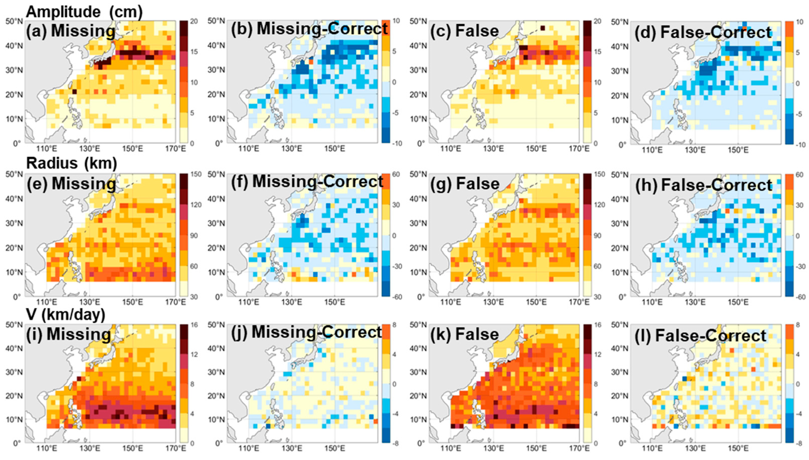 Jmse 13 01571 g007 Jmse 13 01571 g007