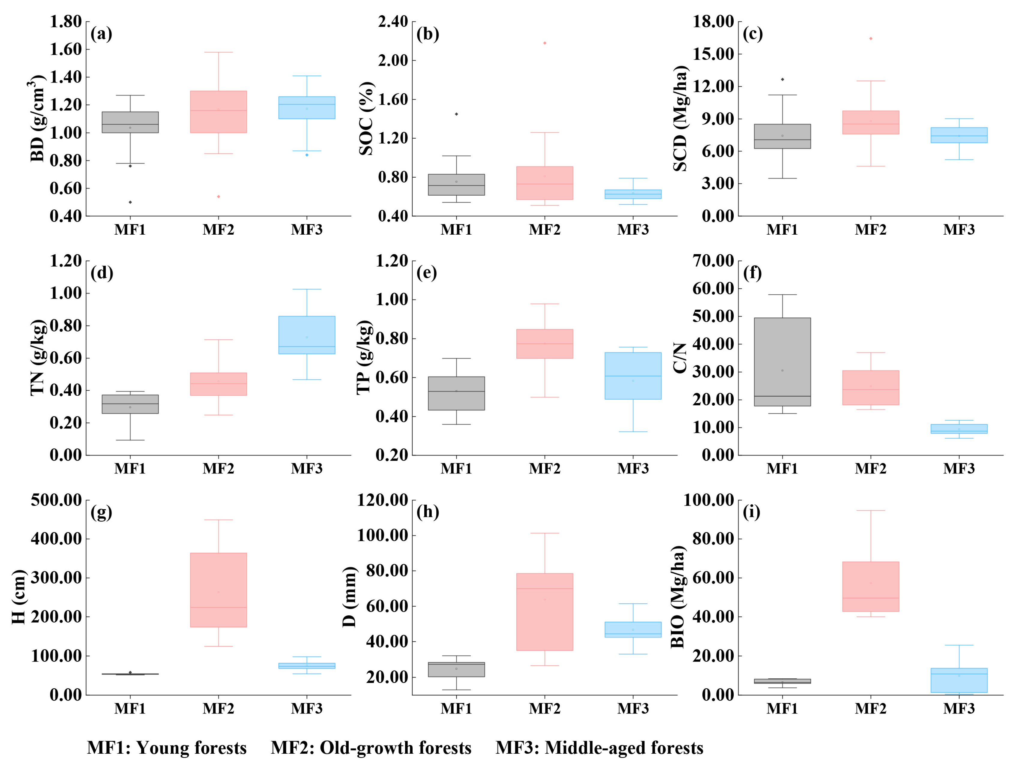 Jmse 13 01577 g002 Jmse 13 01577 g002