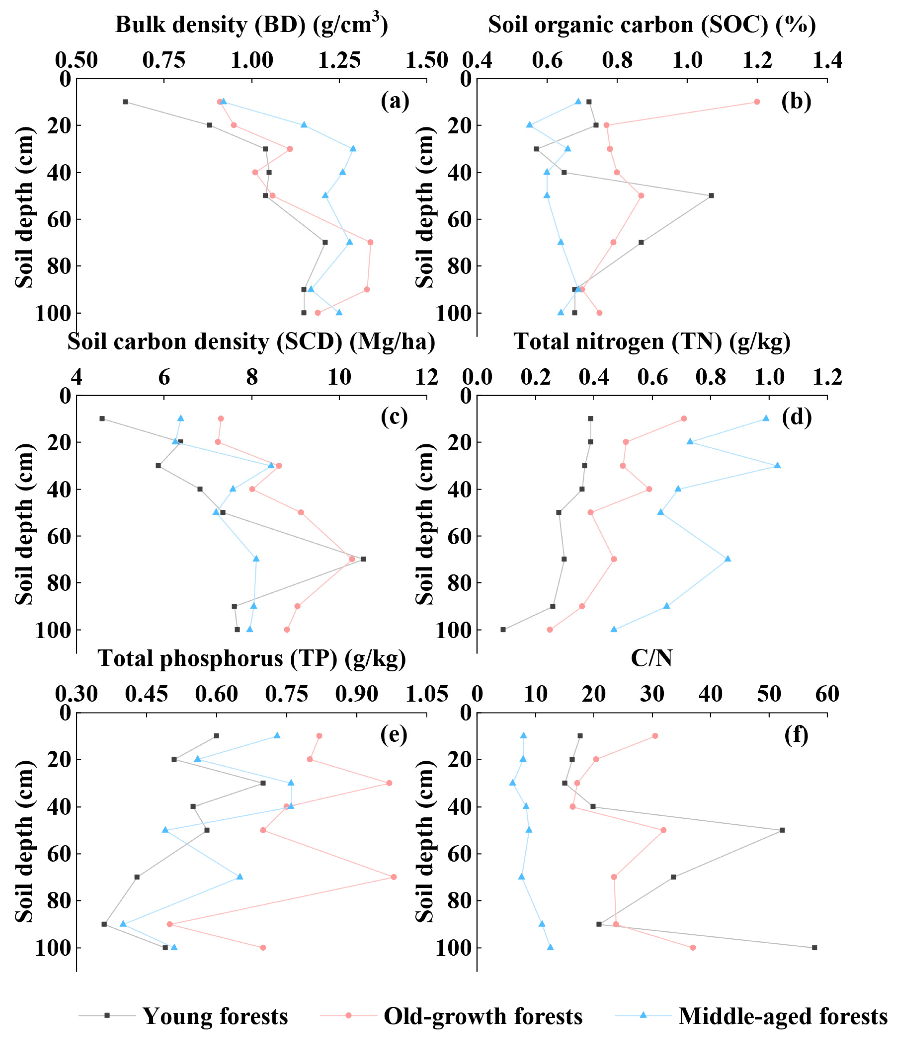 Jmse 13 01577 g003 Jmse 13 01577 g003