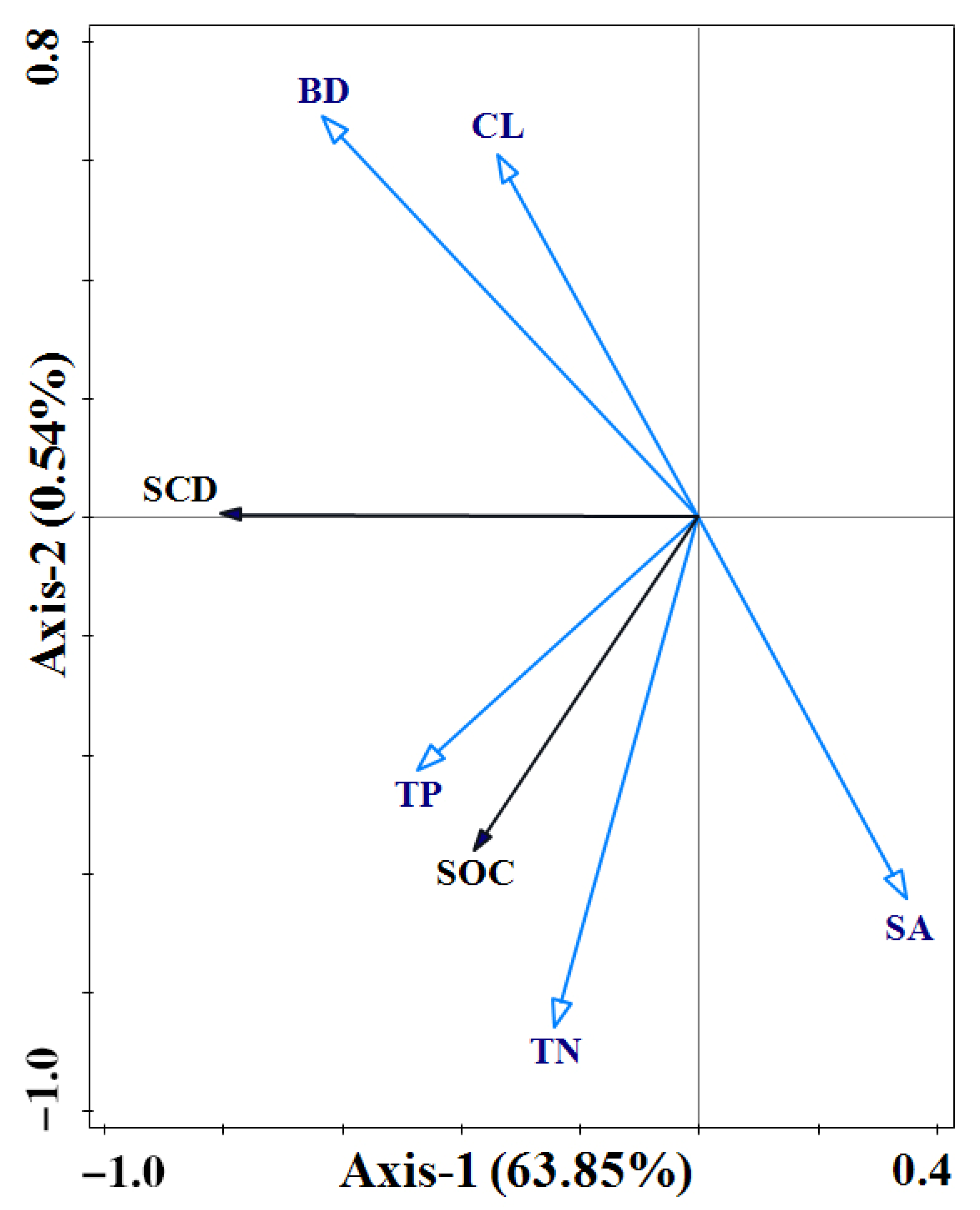 Jmse 13 01577 g005 Jmse 13 01577 g005