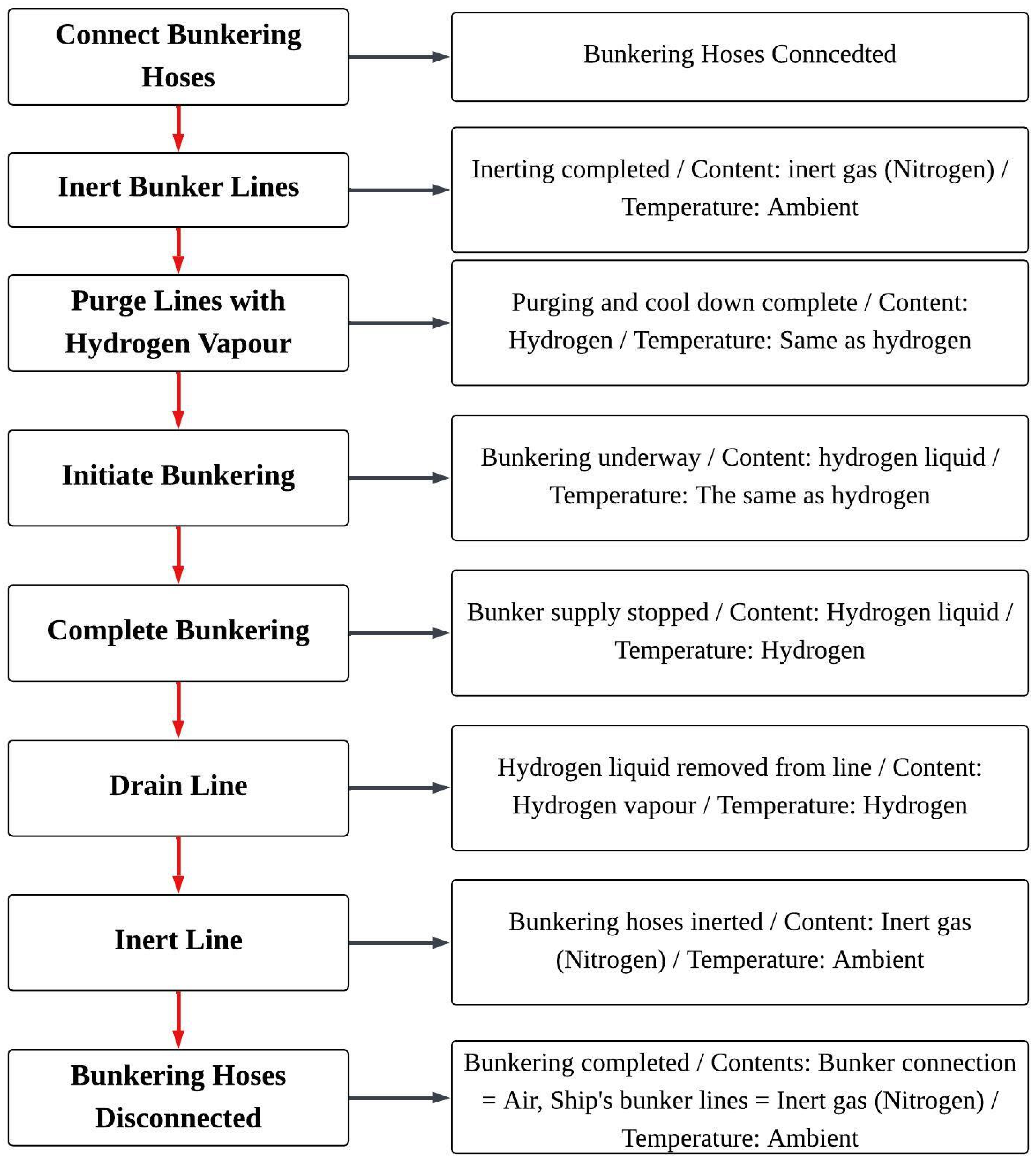 Jmse 13 01580 g001 Jmse 13 01580 g001