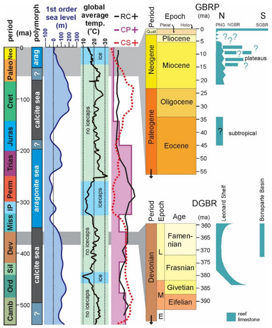 M！セット Amazon | デュアルCPUマザーボードセットLGA1366ソケットオンボード