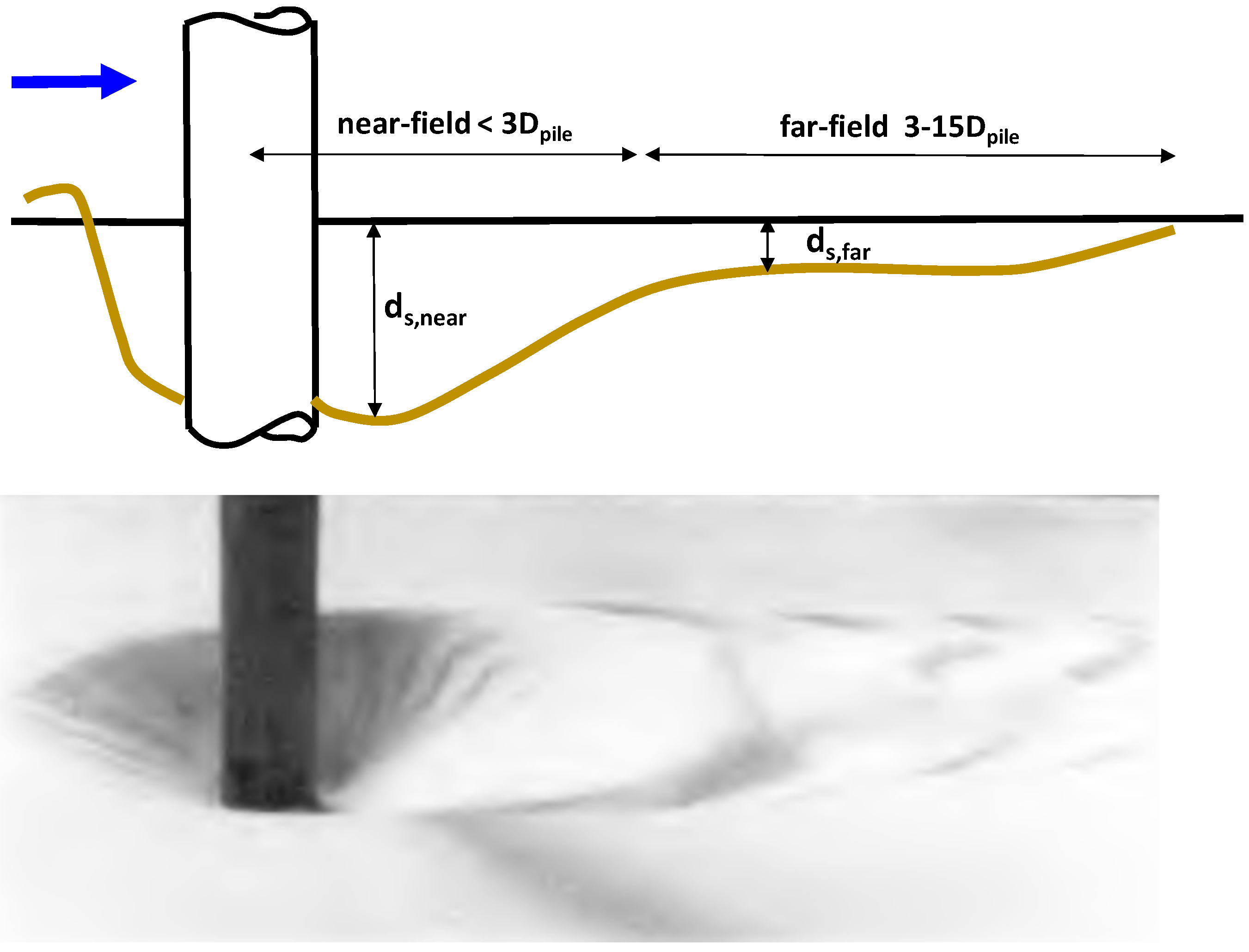 Jmse 13 01583 g001 Jmse 13 01583 g001