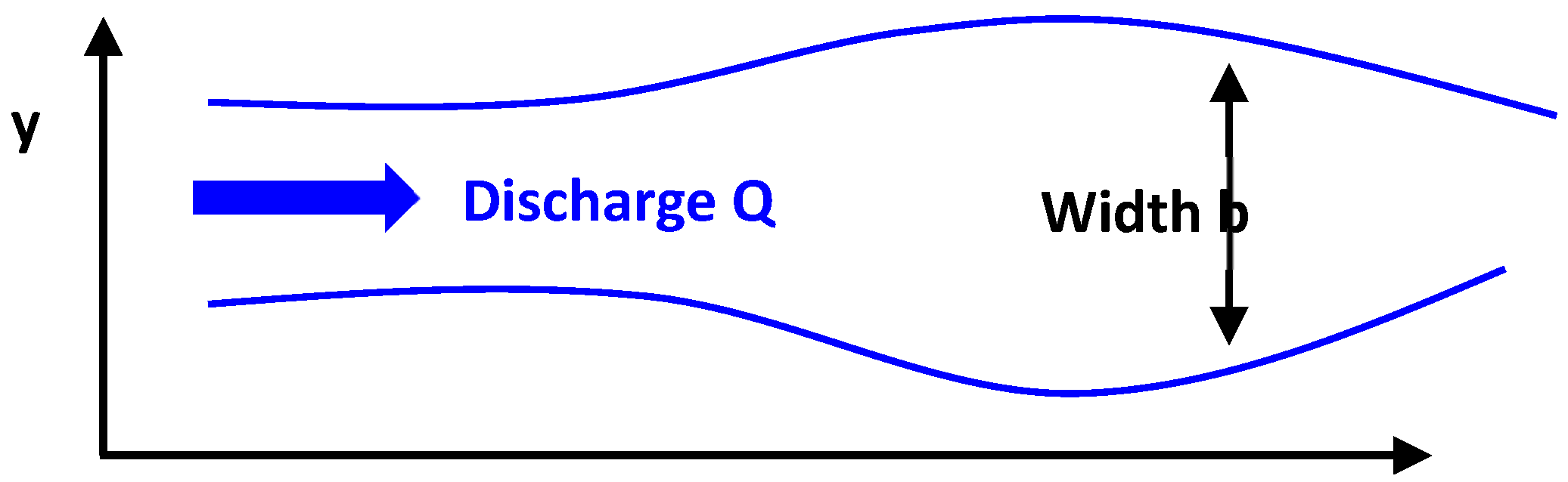 Jmse 13 01583 g005 Jmse 13 01583 g005