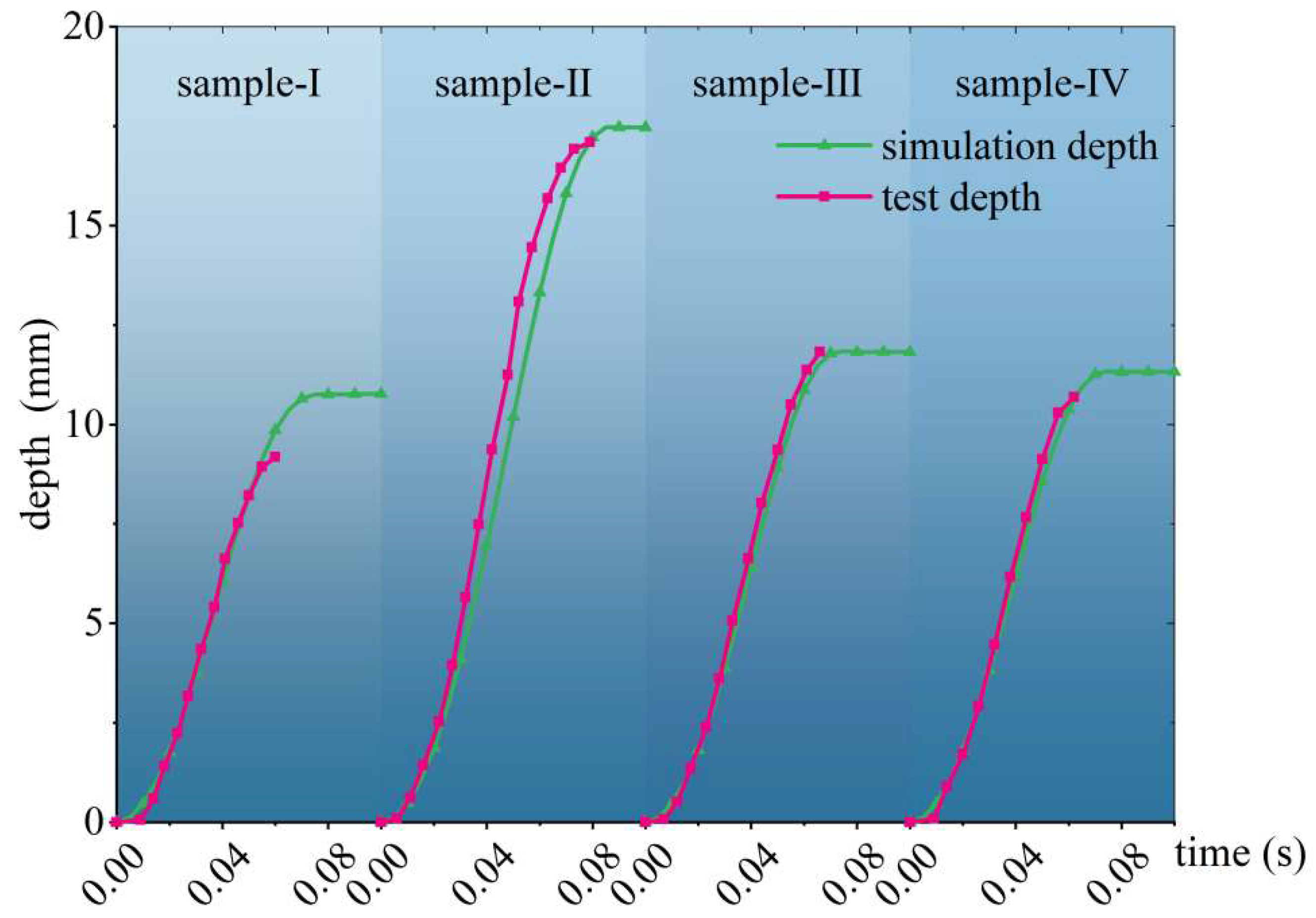 Jmse 13 01584 g004 Jmse 13 01584 g004
