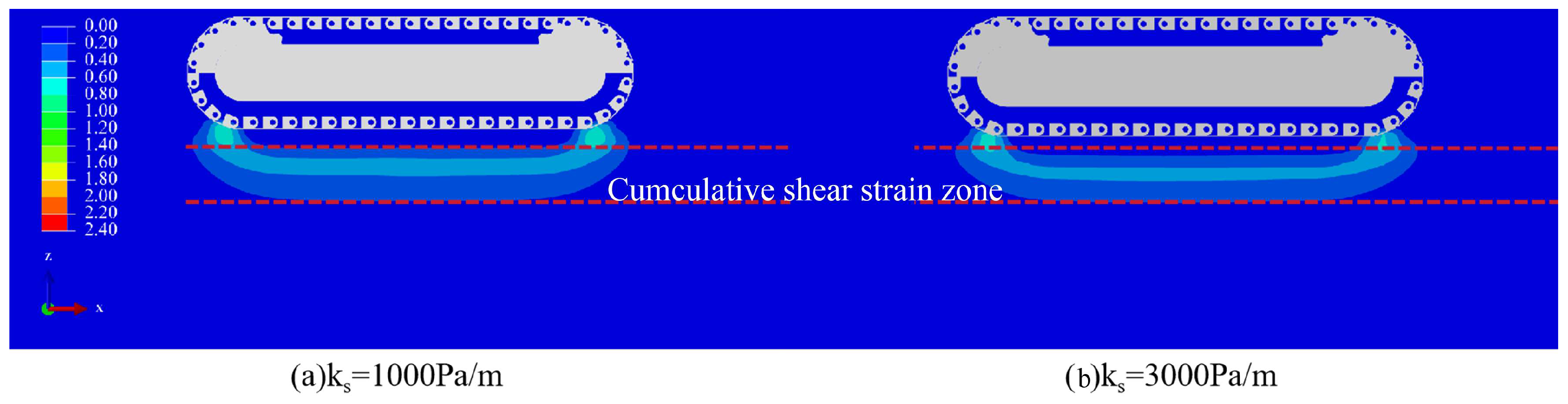 Jmse 13 01584 g008 Jmse 13 01584 g008