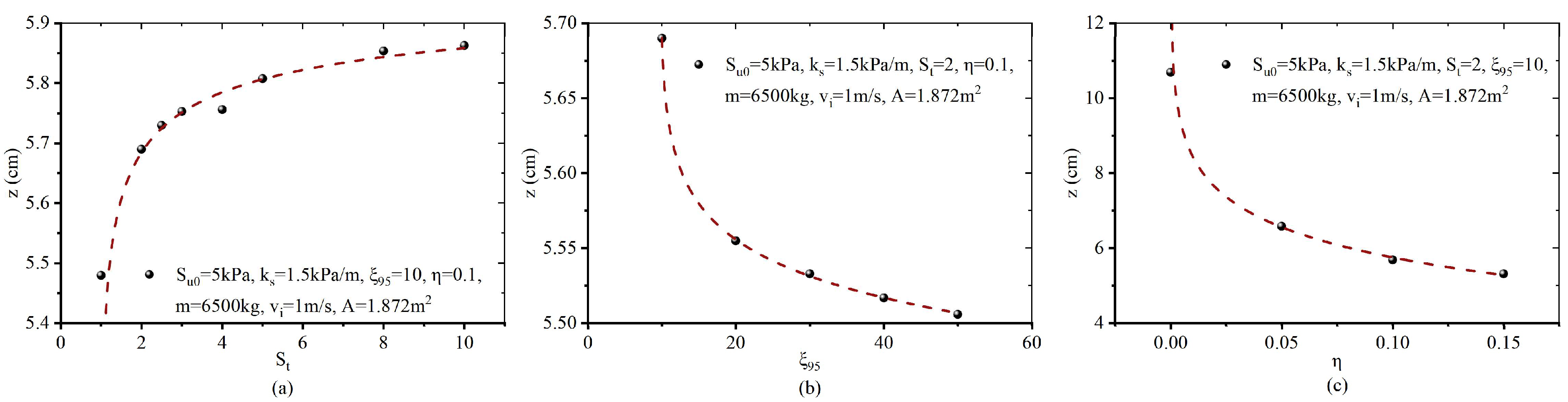 Jmse 13 01584 g009 Jmse 13 01584 g009