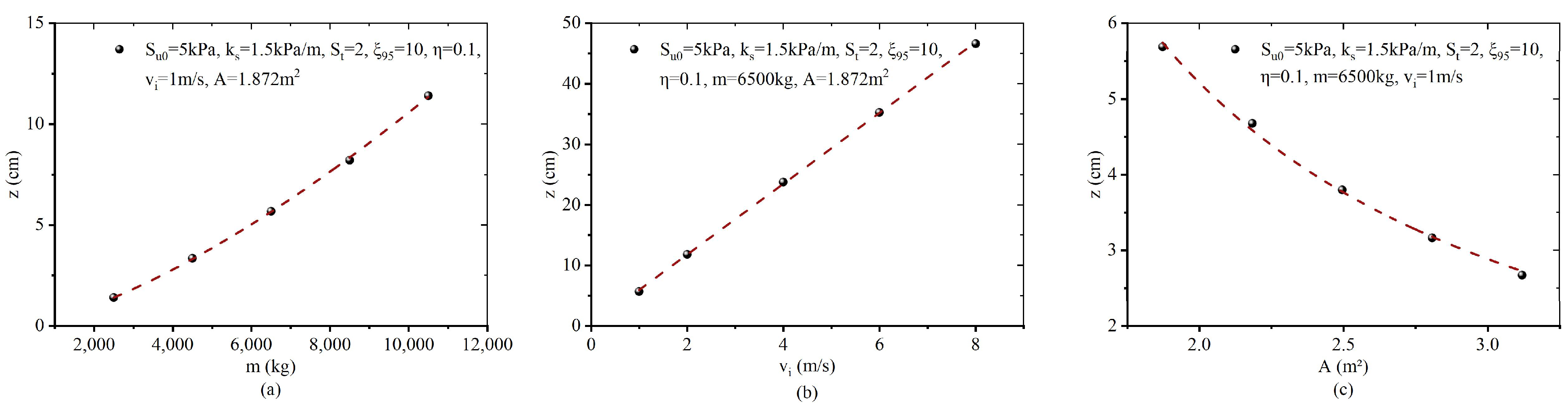 Jmse 13 01584 g011 Jmse 13 01584 g011