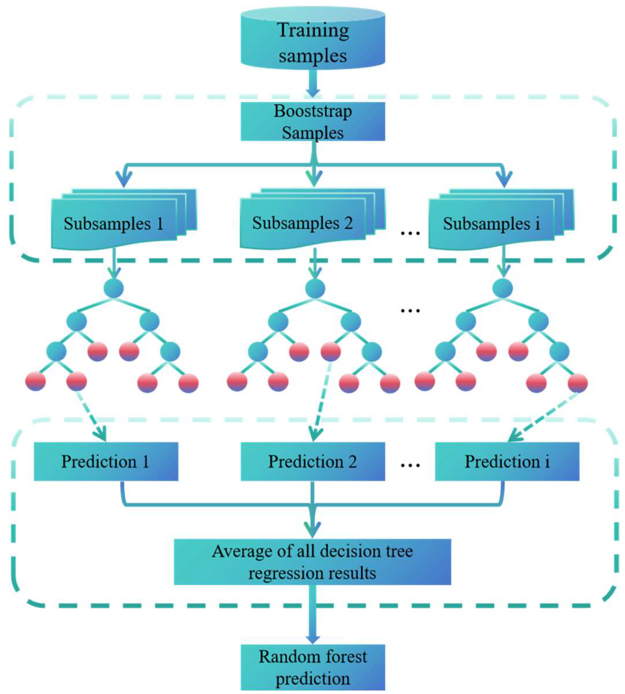 Jmse 13 01584 g013 Jmse 13 01584 g013