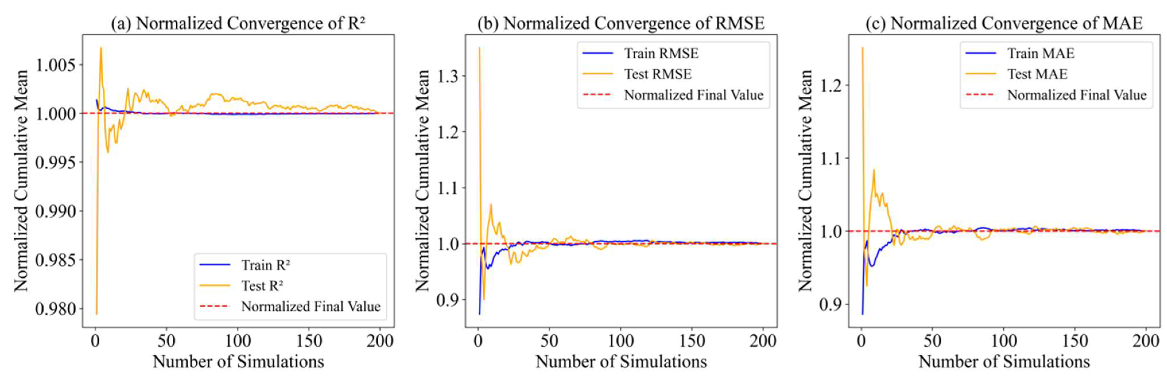 Jmse 13 01584 g020 Jmse 13 01584 g020